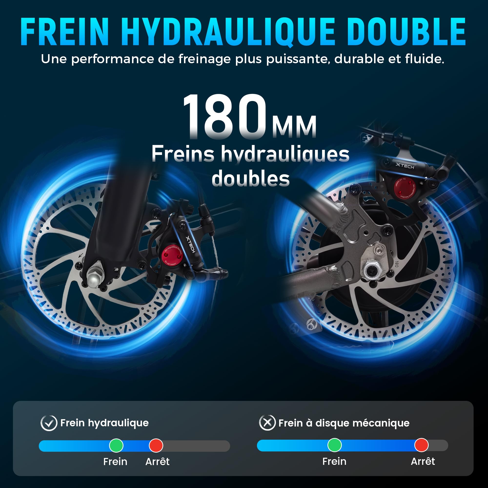 Rattan LM/LF Ultra Pro Vélo Électrique Adulte Pliable, Batterie Amovible 48V 40.5Ah/18Ah 1944Wh/864Wh, Jusqu’à 195Km/120 km d’Autonomie, 2 Sièges, Freins Hydrauliques