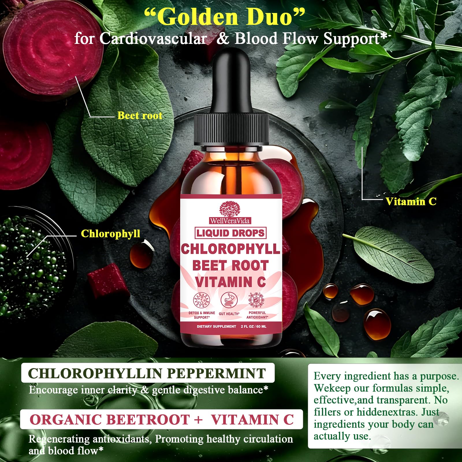 Liquid Chlorophyll Drops, Chlorophyll Supplements for Women & Men — Amazon image 2