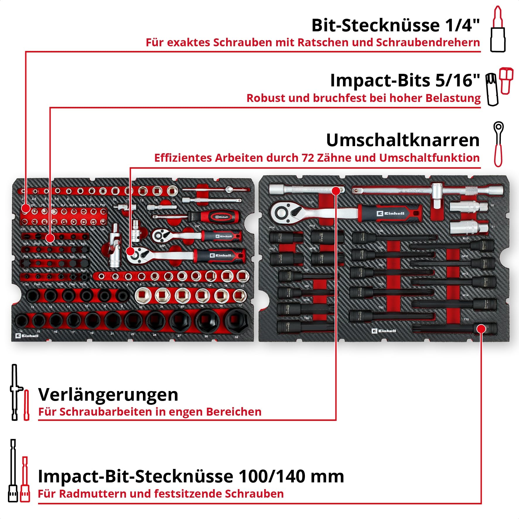 Einhell - Caja de herramientas para automóviles (Car Pro, llaves de impacto, puntas especiales, herramientas de bujía, trinquetes, caja de almacenamiento)