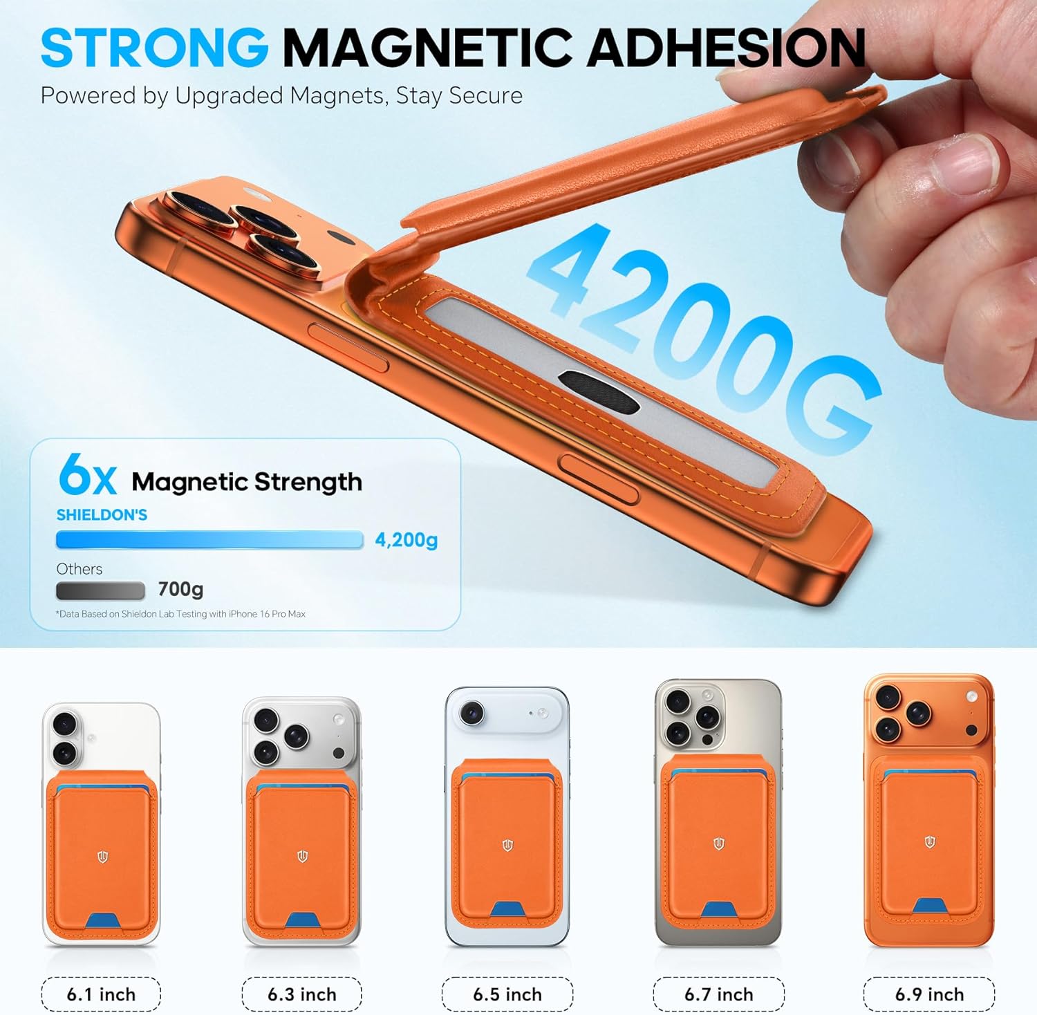 SHIELDON Genuine Leather Card Holder for Phone, Strong Magnetic Wallet for MagSafe with Adjustable Stand, RFID Blocking Mag Wallet for iPhone 17/17e/16/15/14/13/12/Pro/Max/Air/Plus Men Women - Orange