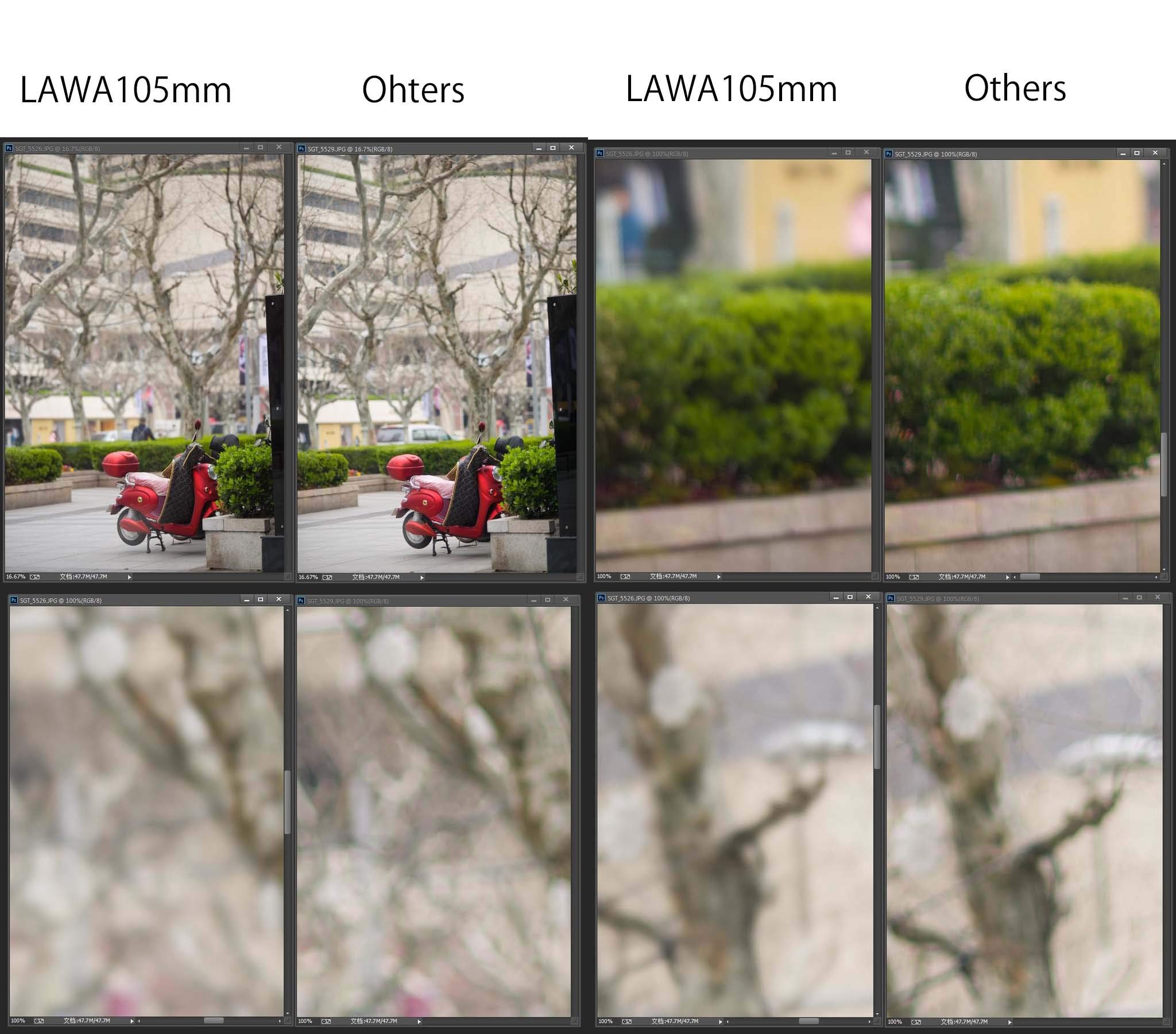 Amazon.co.jp: 【国内正規品】 LAOWA the Bokeh Dreamer 単焦点レンズ