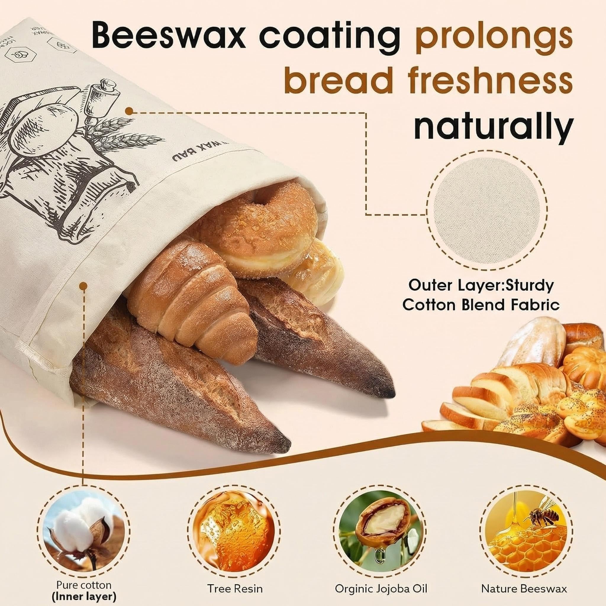 2 Stück extra große Bienenwachs-Brotbeutel mit Reißverschluss - Wiederverwendbare Baumwoll-Leinen-Brotaufbewahrungsbeutel mit natürlichem Bienenwachs-Futter für Sauerteig & Handwerkerbrote (weiß) - 4