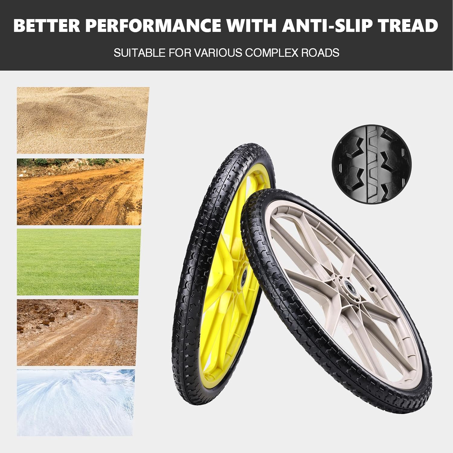 20" Flat Free Tire and Wheel with 3/4" & 5/8" Bearing, Replacement Wheels for Rubbermaid Wheelbarrow,Lawn Carts, Big Wheel Utility Carts and Garden Yard Cart, 2 Pcs Grey