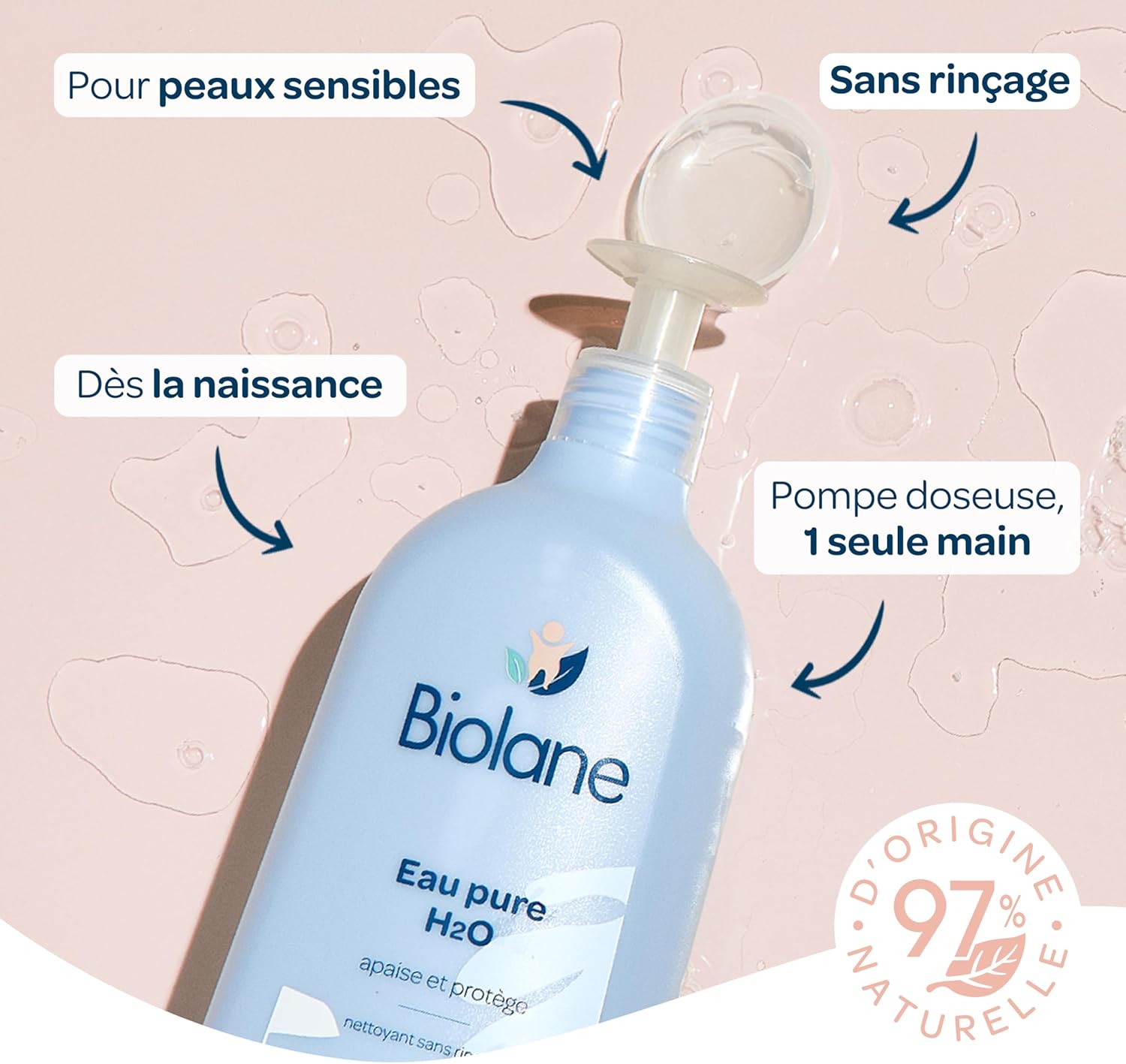 Détails techniques : Eau Nettoyante Top Ventes 2026 : Pourquoi BIOLANE Écrase la Concurrence pour Bébés (Testé & Approuvé)