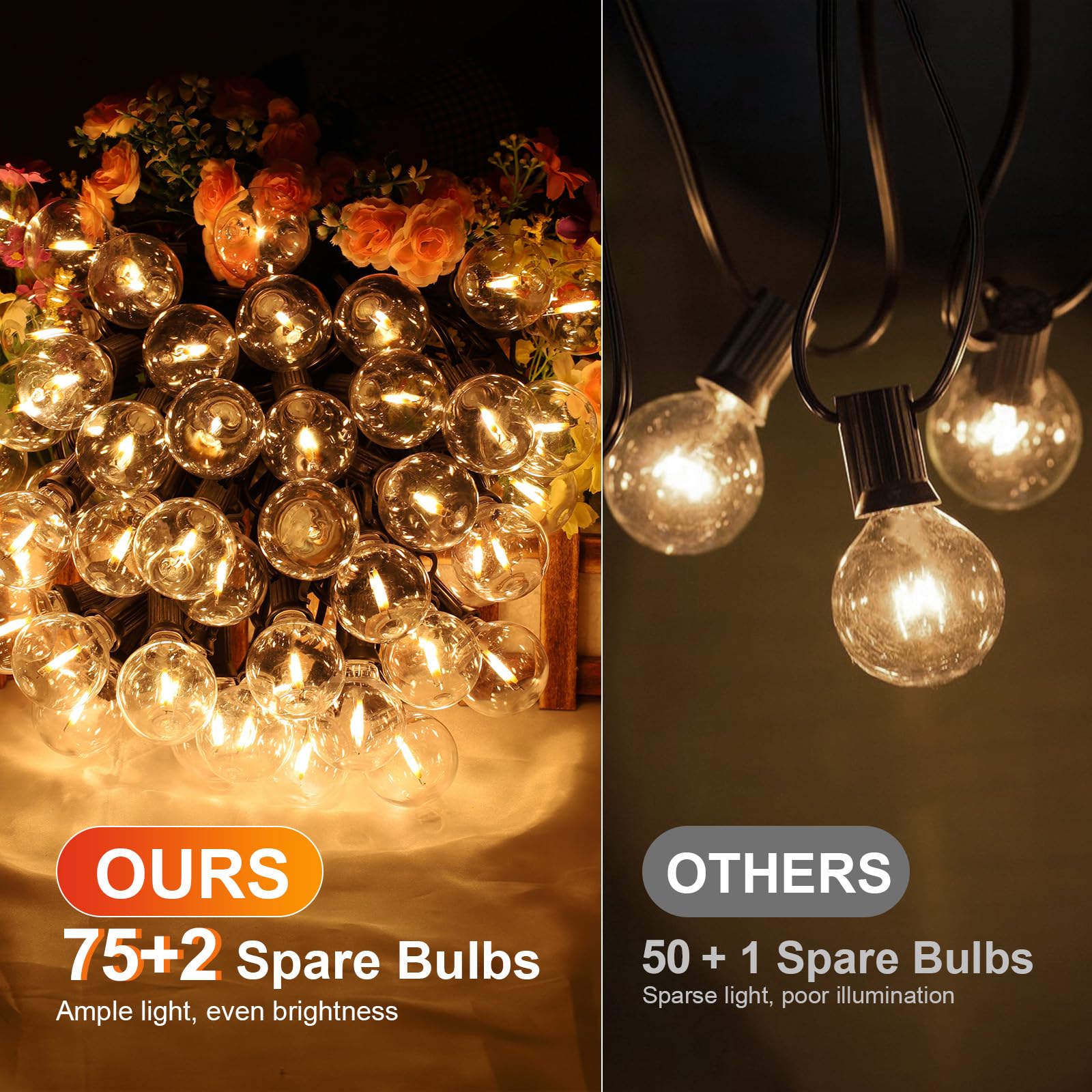 Catena Luminosa Esterno giardino 45.7M | Luci esterno Dimmerabile con Telecomando, 75+2 lampadine, Impermeabile, Adatto per Patio, Balcone, Campeggio, Feste