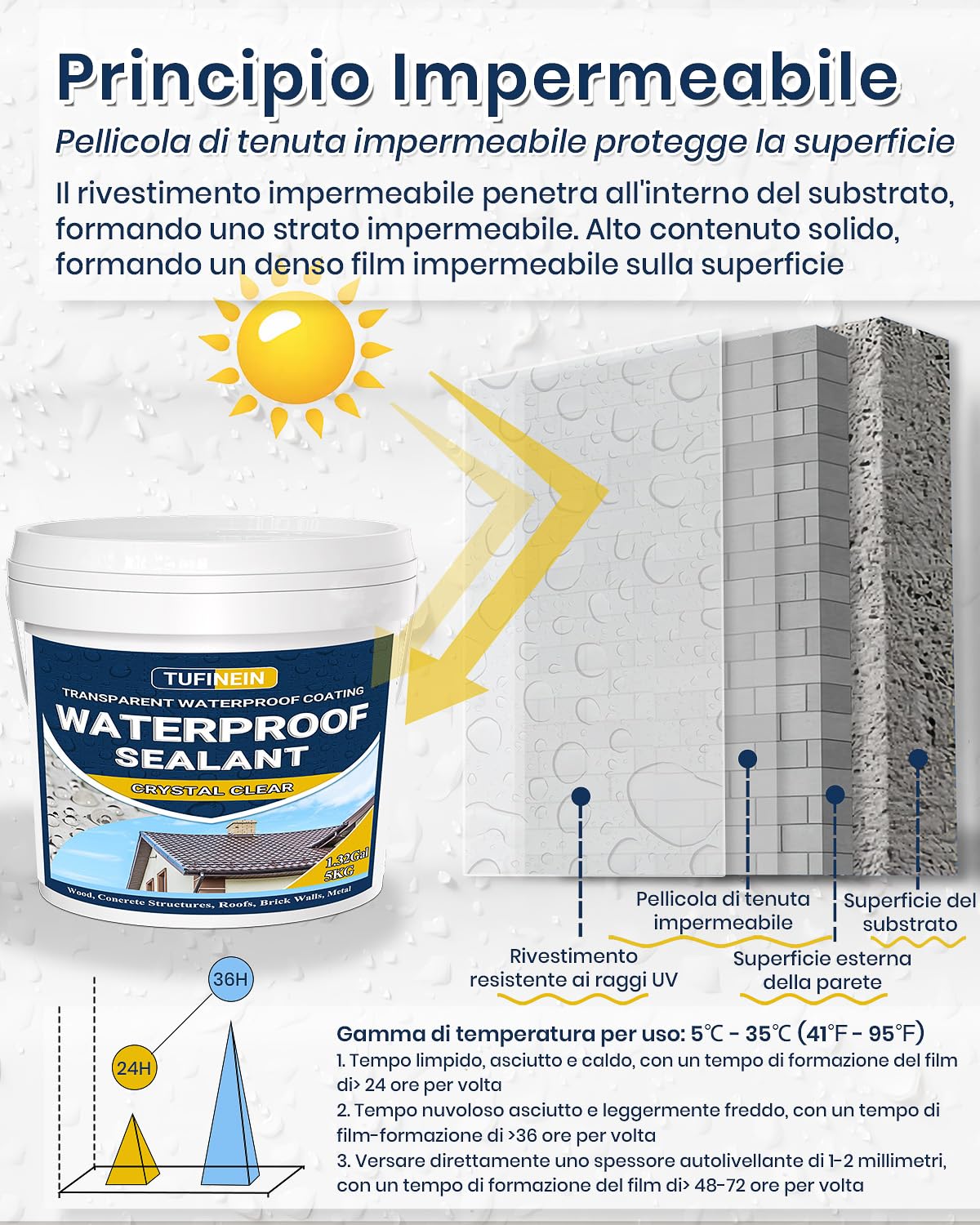 Sigillante Impermeabile Liquido 5KG, TUFINEIN Rivestimento Impermeabile Trasparente Impermeabilizzante Trasparente Guarnizione di Perdite, Interno ed Esterno Colla Impermeabile