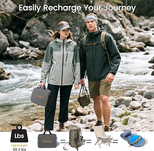 Miniatura 5 de FlexSolar Cargadores de paneles solares portátiles de 100 W con PD3.0 USB-C, QC3.0 USB-A y salidas de CC, plegables IP67 impermeables, para