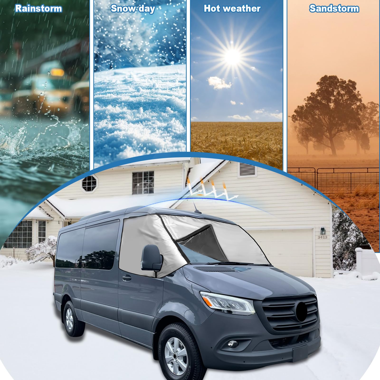 JOJOCY Cubierta para parabrisas delantero para Mercedes Sprinter 2019-2025, tela Oxford gruesa 210D desmontable, cubierta para parabrisas de coche, protección solar, protección contra el hielo, polvo
