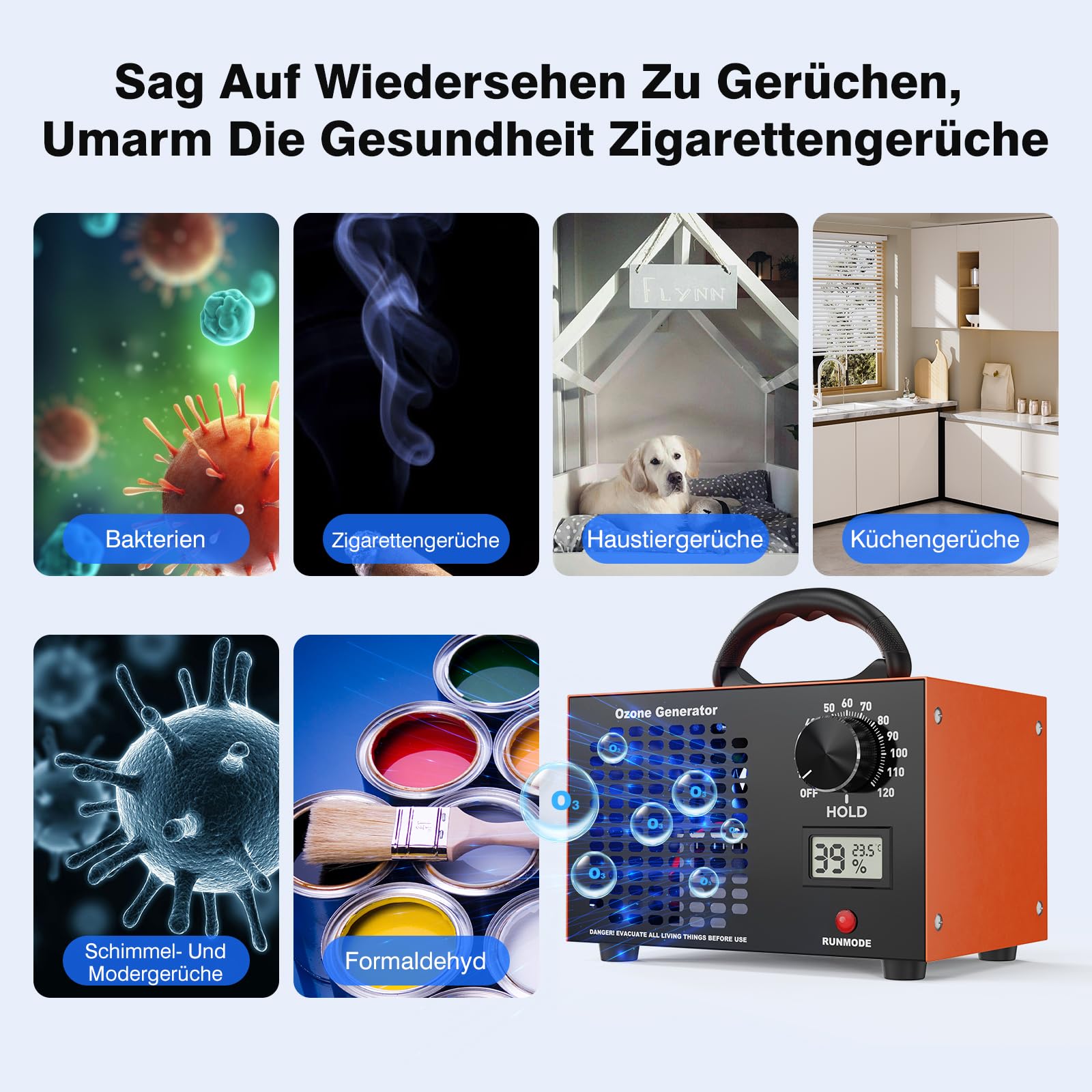 Ozongenerator 120000mg/h Ozongerät - 2-In-1 Ozon Luftreiniger,120-Minuten-Timer,Mit Temperatur- und Feuchtigkeitsanzeige,Ozonisator Industrieller O3 für Auto Wohnung Hotels Küche und Haustiergerüche