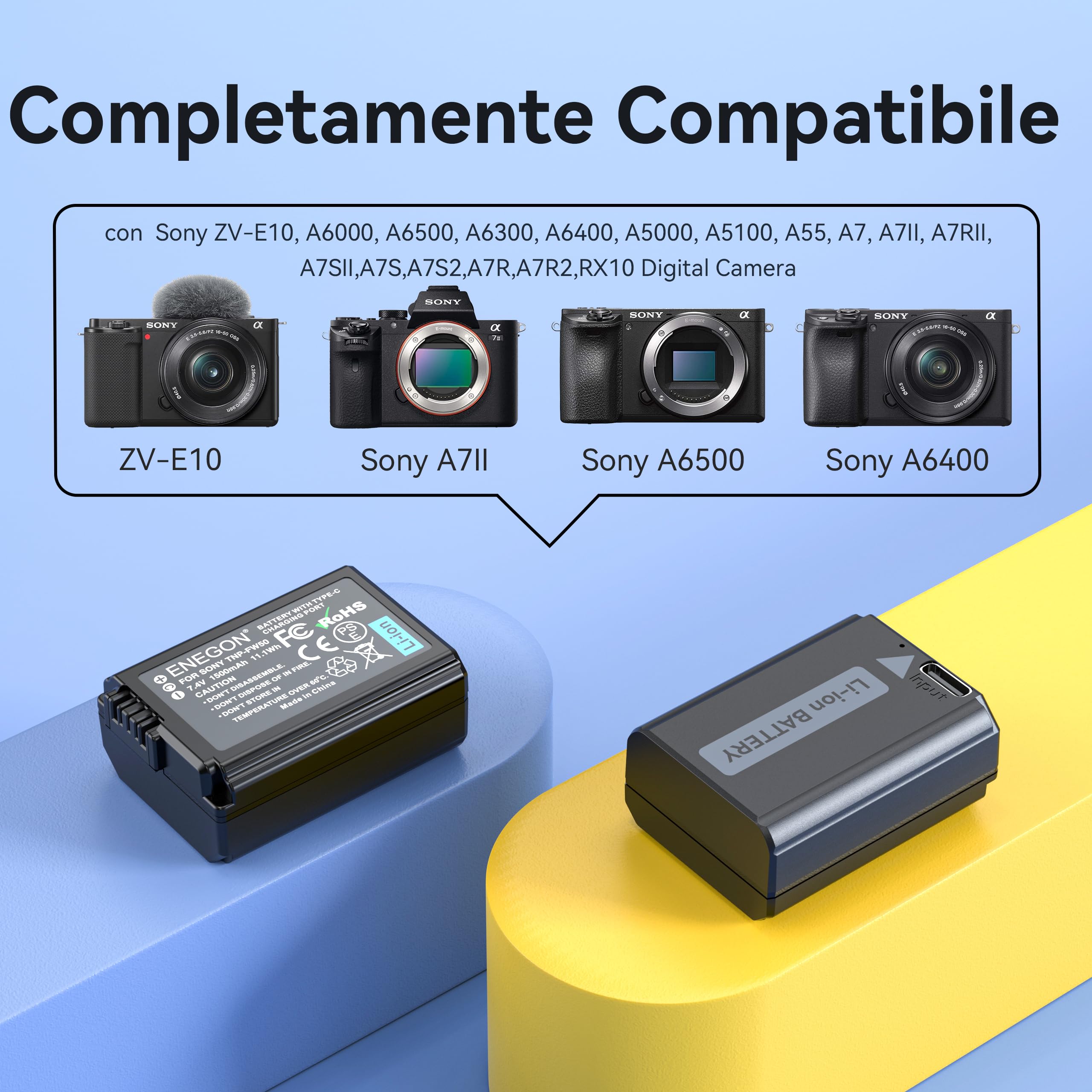 ENEGON NP-FW50 Batteria di ricambio USB-C a carica diretta 1500 mAh,compatibile con Sony ZV-E10 NEX 3/5/7 e SLT-A, Sony A7, A7SII, A7R, A7RII, A3000, A6000, A6500, A6300, A55, A51