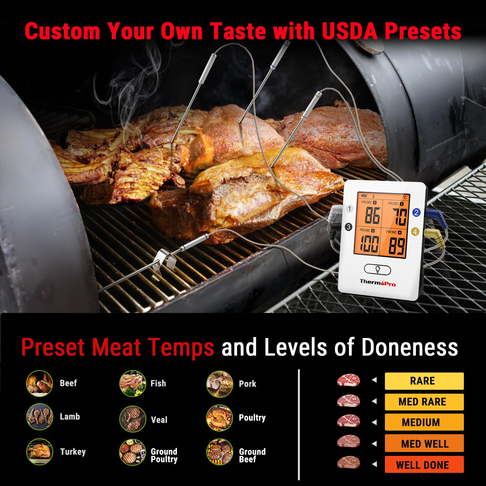 ThermoPro TempPro TP25Termometro Bluetooth per carne, con 4 sonde di temperatura, ricaricabile, termometro alimentare intelligente digitale wireless, per la cucina, barbecue, griglia, forno