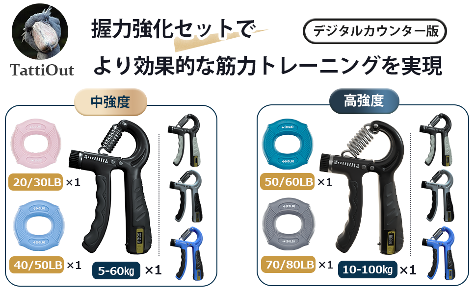 Amazon.co.jp: TattiOut 握力グリップ ハンドグリップ 5-60kg 可変式