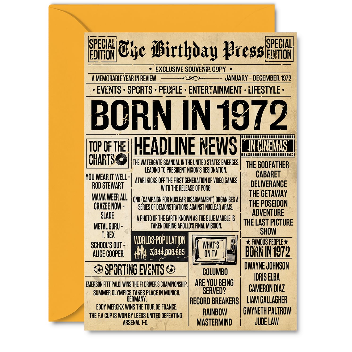 54th Birthday Card for Men Women - Bday Press Newspaper 1972 - Happy 54 Birthday Cards for Friend Brother Daughter Sister Wife Son, A5 Bday Greeting Cards