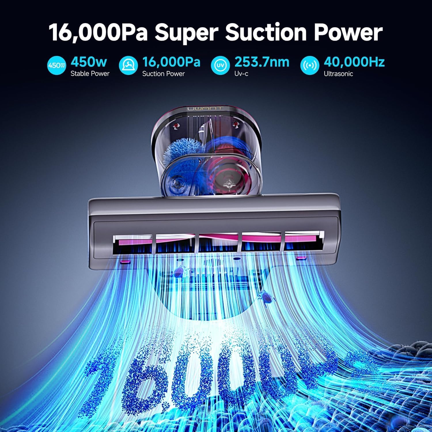 uwant Mattress Vacuum Cleaner, 16Kpa 450W Bed Vacuum Cleaner with 253.7nm UV-C Light, 149°F Heat, 36000 RPM/Min Tapping, HEPA Filter & Ultrasonic, Handheld Vacuums for Bed, Sofa, Couch, Crib, Gray