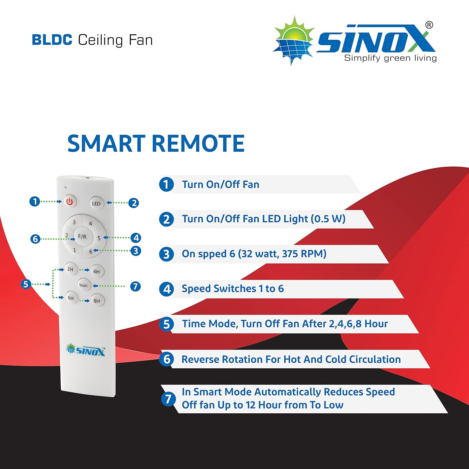 SINOX Smart Remote Control Functions