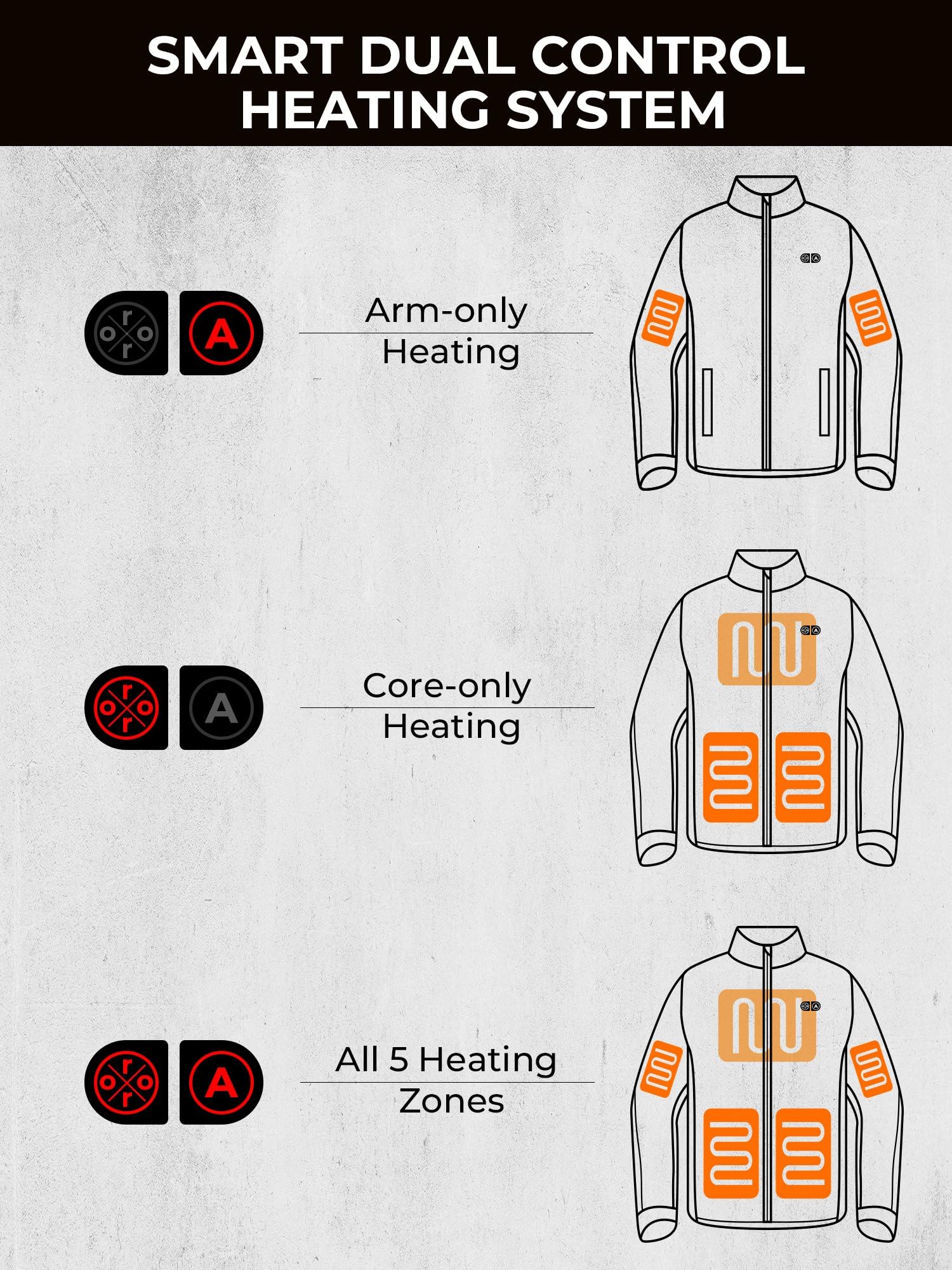 ORORO Men's Dual Control Heated Jacket with 5 Heat Zones (Pocket Heating) (Charger Not Included) (Navy Blue,L)