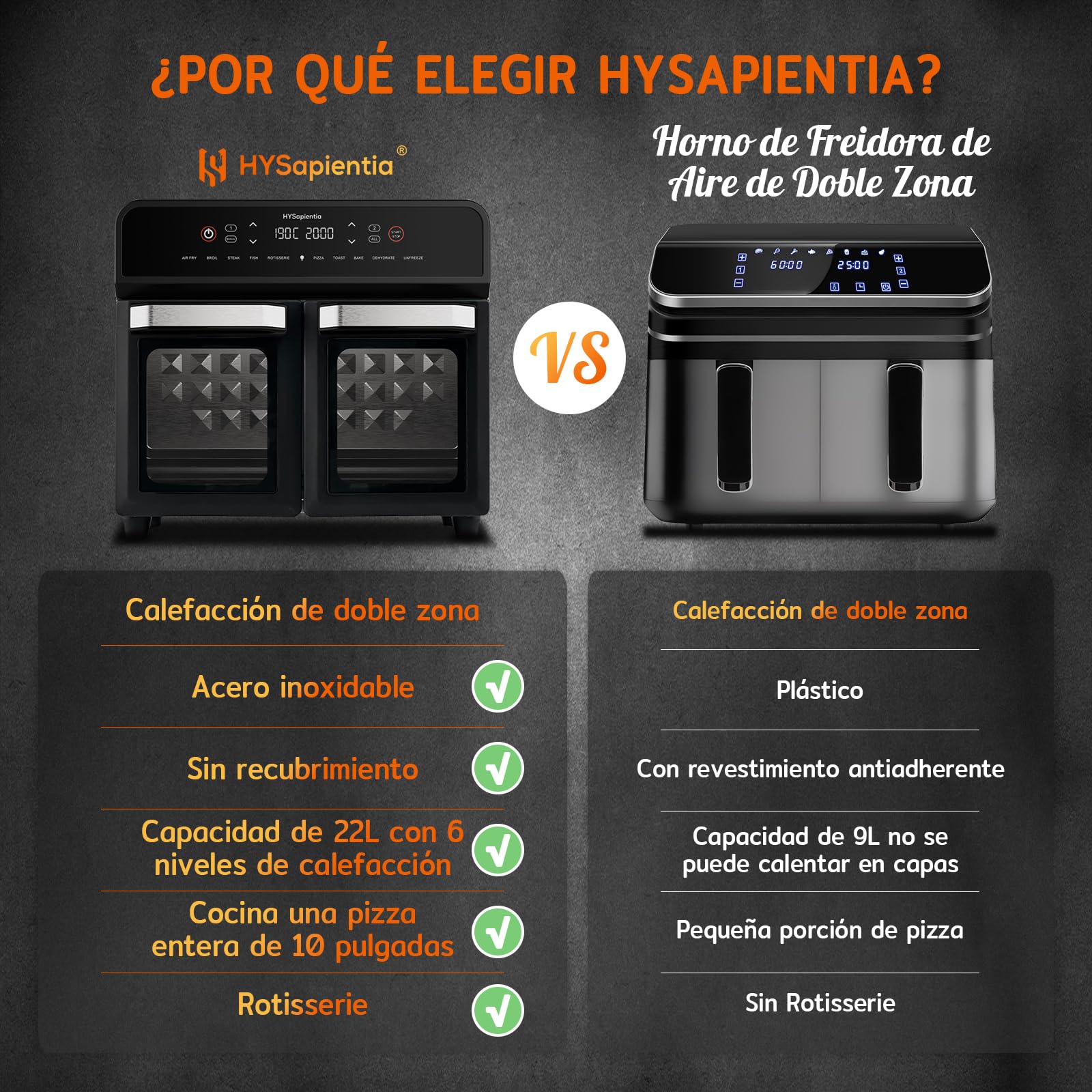 HYSapientia® 22L Freidora de Aire Caliente 2 Cámaras, Freidora sin Aceite con Pantalla Táctil LED, Dual Zone Air Fryer Oven con 10 Programas, Airfryer xxl, Acero Inoxidable, Fácil de limpiar