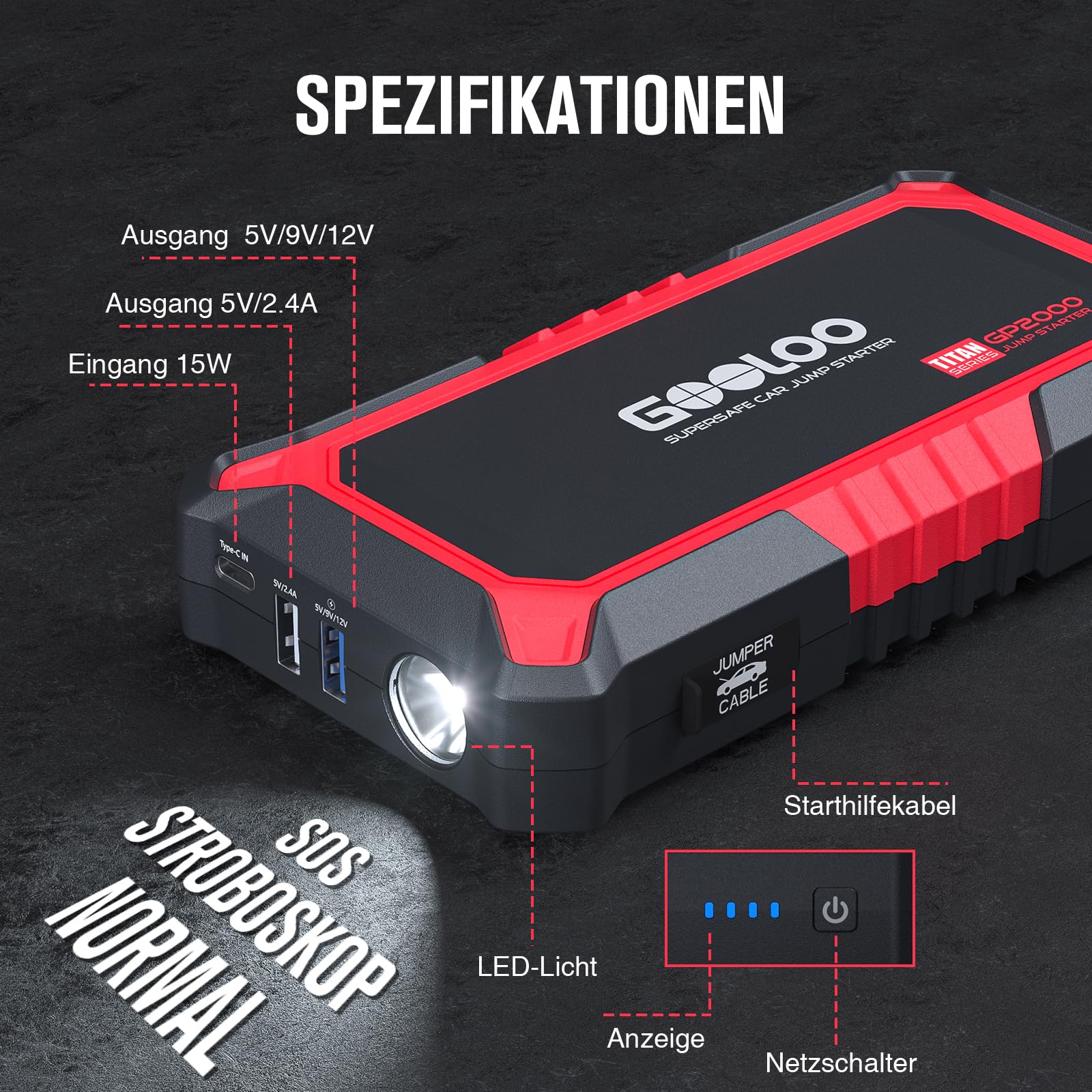 GOOLOO GP2000 Starthilfe Powerbank für Pkw, 2000A Supersafe Auto Starthilfe Powerbank für 12V (Bis zu 8.0L Benzin & 6.0L Diesel), Booster Autobatterie mit USB-Schnellladung, Starthilfekabel und LED