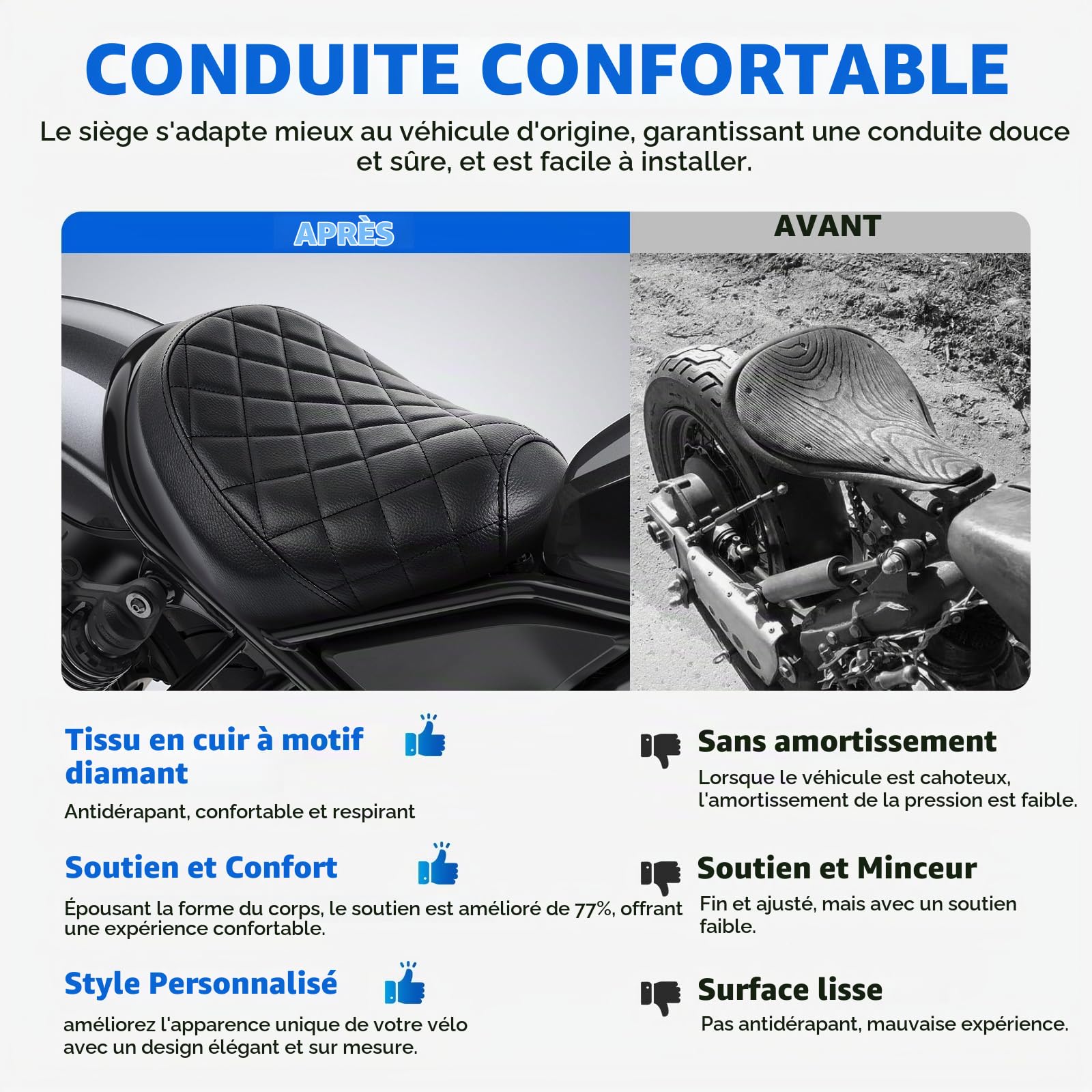 DREAMIZER Coussin pour Siège Moto Solo Siège Conducteur Coussin Gel Confort Siège Absorbant Les Chocs Compatible avec Honda Rebel 1100 Cmx1100 2017-2025