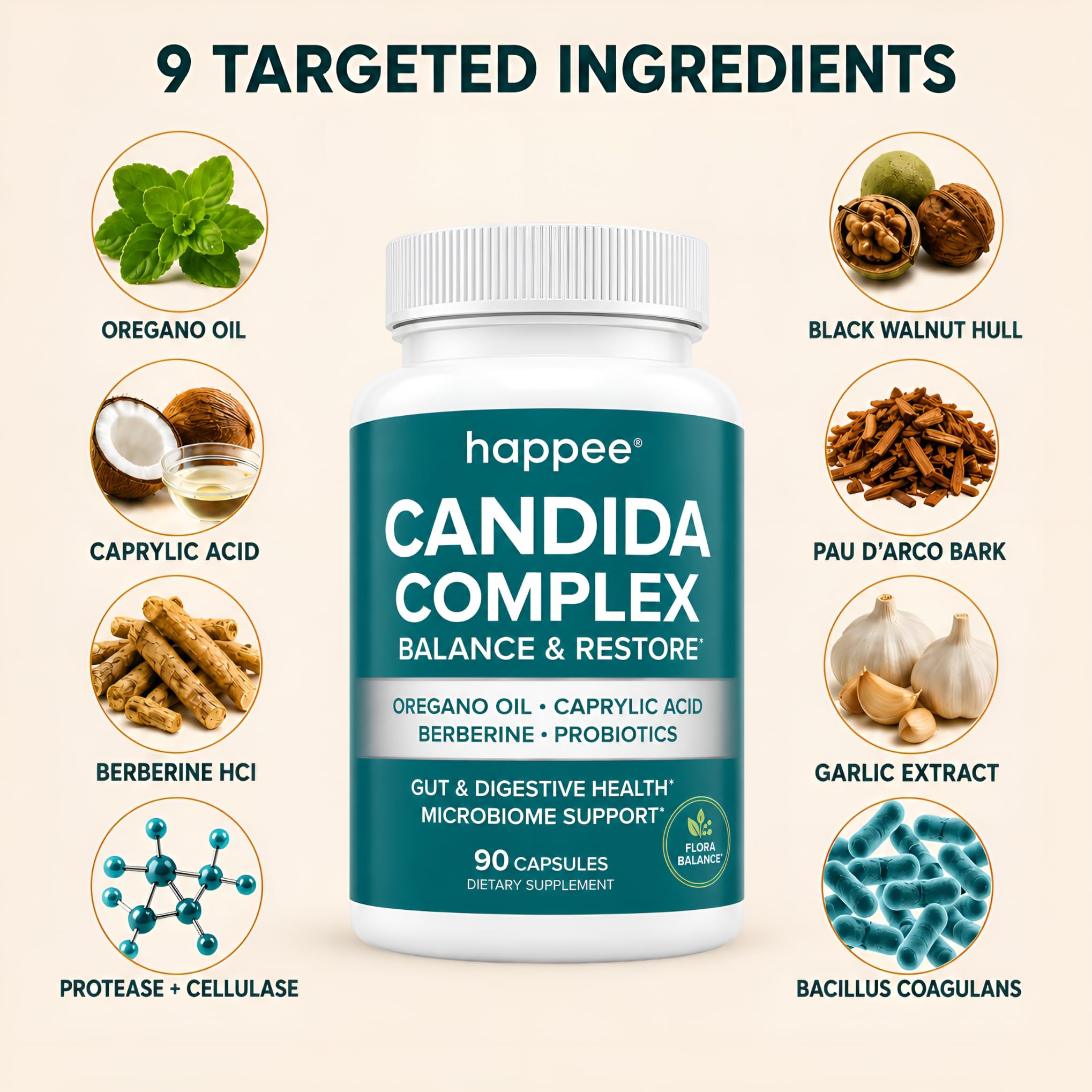 Happee Candida Complex Support Supplement - Gut and Digestive Health 90 ct. — Amazon image 2