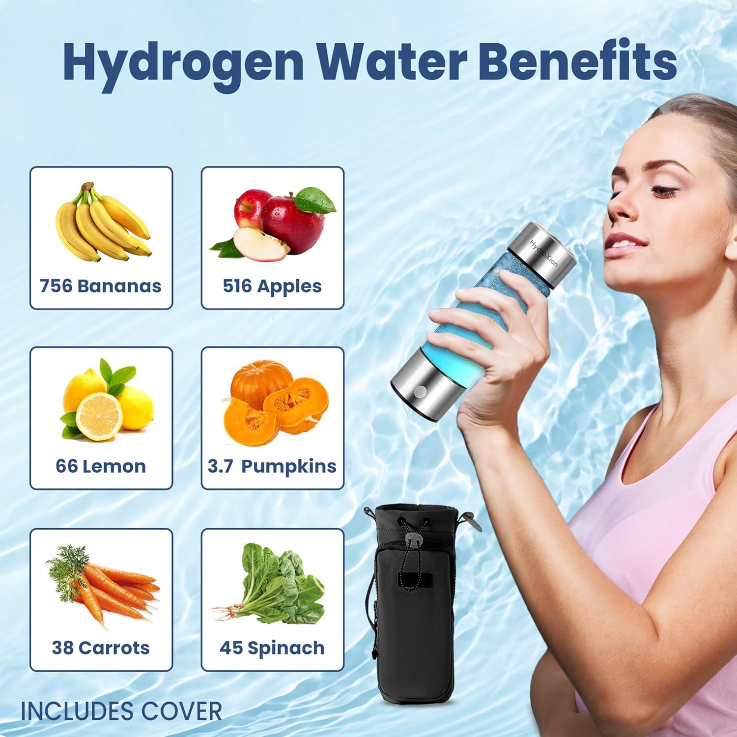 HydroXion Hydrogen Water Bottle – Rechargeable Ionizer Machine with SPE/PEM Technology 1600ppb – Hydrogen Water Bottle Generator – Portable Hydrogenated Travel Bottle – Includes Cover