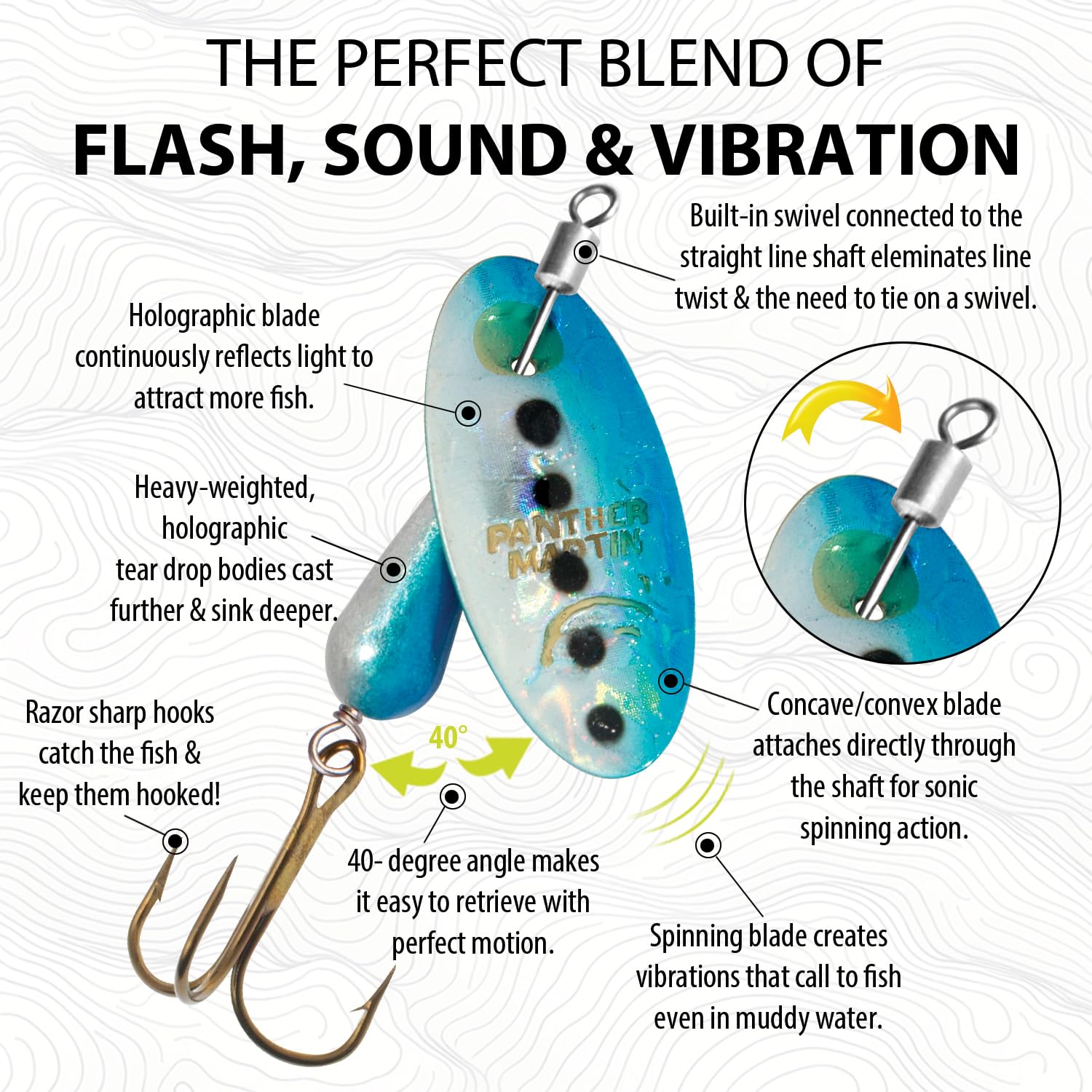 Panther Martin PMISH Inline Swivel Holographic Spinners Fishing Lure Catches Trout, Walleye, Nothern Pike, Largemouth Bass, Crappie, and More.