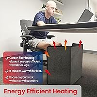 Vista 6 de Lavawall Electric Warming Wall: Portable Space Heater for Office & Home, Timer & Thermostat, Safe & Quiet for Legs, Ankles, Feet - Foldable - Under