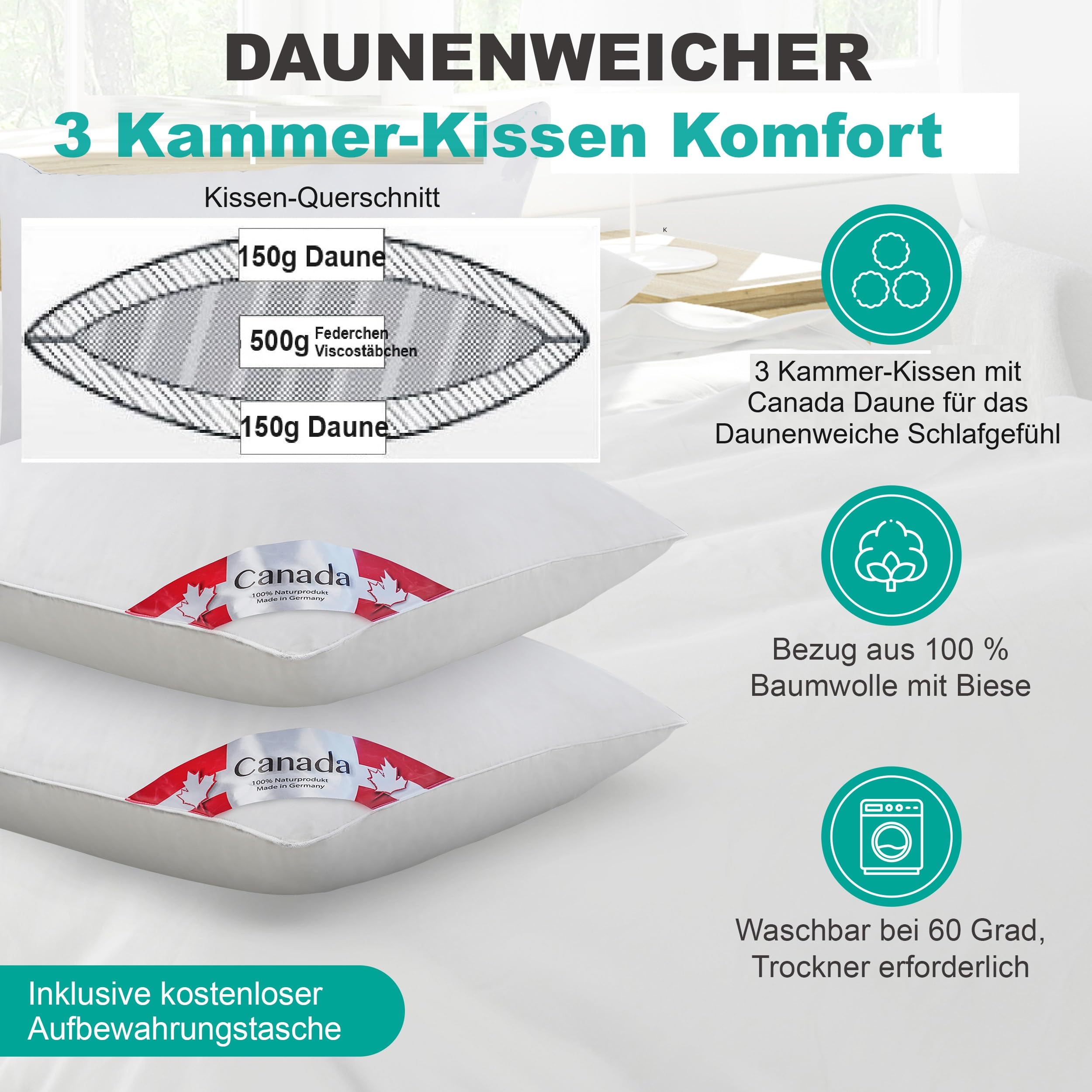 Angebot 2 Premium Air-O-Cell 3-Kammer Kissen Daune Canada Dreams 80x80 cm Stützkraft und Luftzirkulation