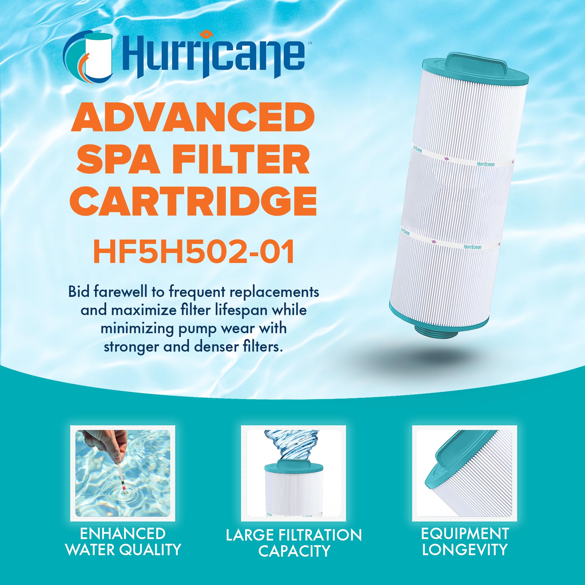 Hurricane Filters 2 Pack HF5H502-01 Spa Filter Cartridge - Replacement for PPM50SC-F2M, Unicel 5CH-502, Filbur FC-0195, Pacific Marquis Spas, Cal Spas, Low Flow Recirc 48SF