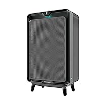BISSELL air220 | INDIVIDUA E PULISCE INQUINANTI E ODORI DOMESTICI | Purificatore d’aria | 3001N