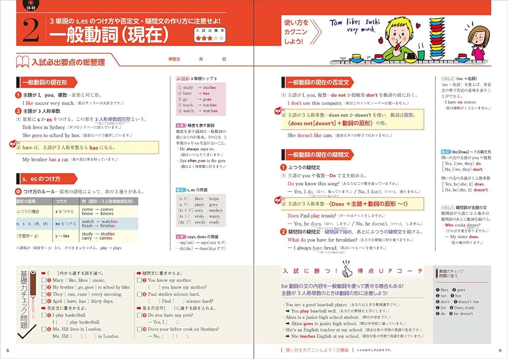 参考書　問題集　まとめ売り　高校入試　英検　受験 参考書 問題集 まとめ売り 高校入試 英検 受験 - メルカリ