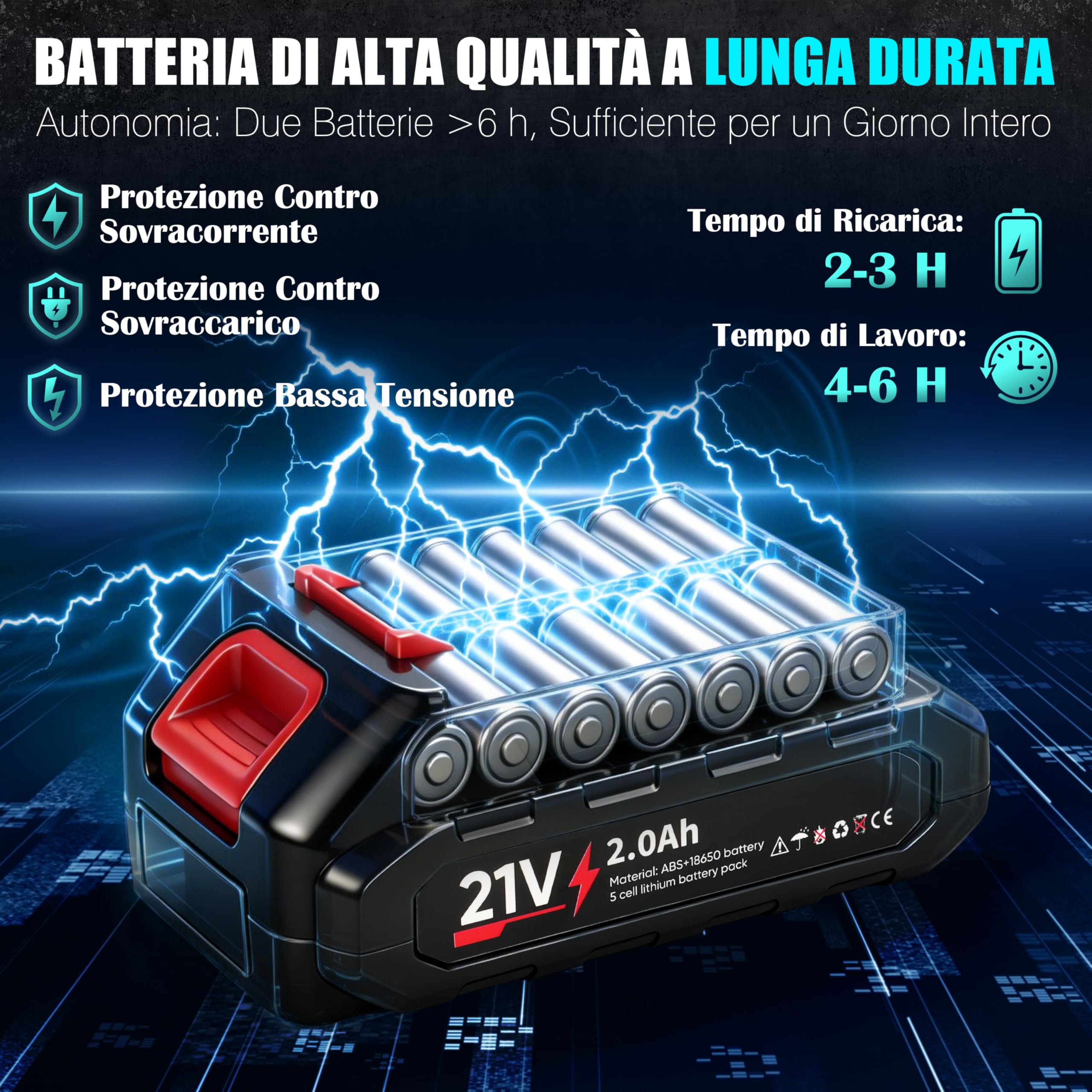 Forbici Potatura Elettriche, 60mm Cesoie Potatura Elettriche Professionali con Lama in Acciaio SK5 800W Motore Brushless Schermo LCD, Forbice Elettrica per Giardino Fattoria (Con Batteria)