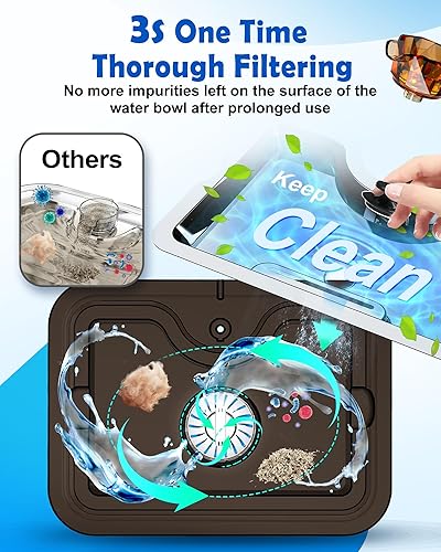 Miniatura 2 de Fuente de agua para perros SS304 de 3 galones, dispensador grande de ultrapurificación para gatos con ventana visual, amplia área de bebida, filtro