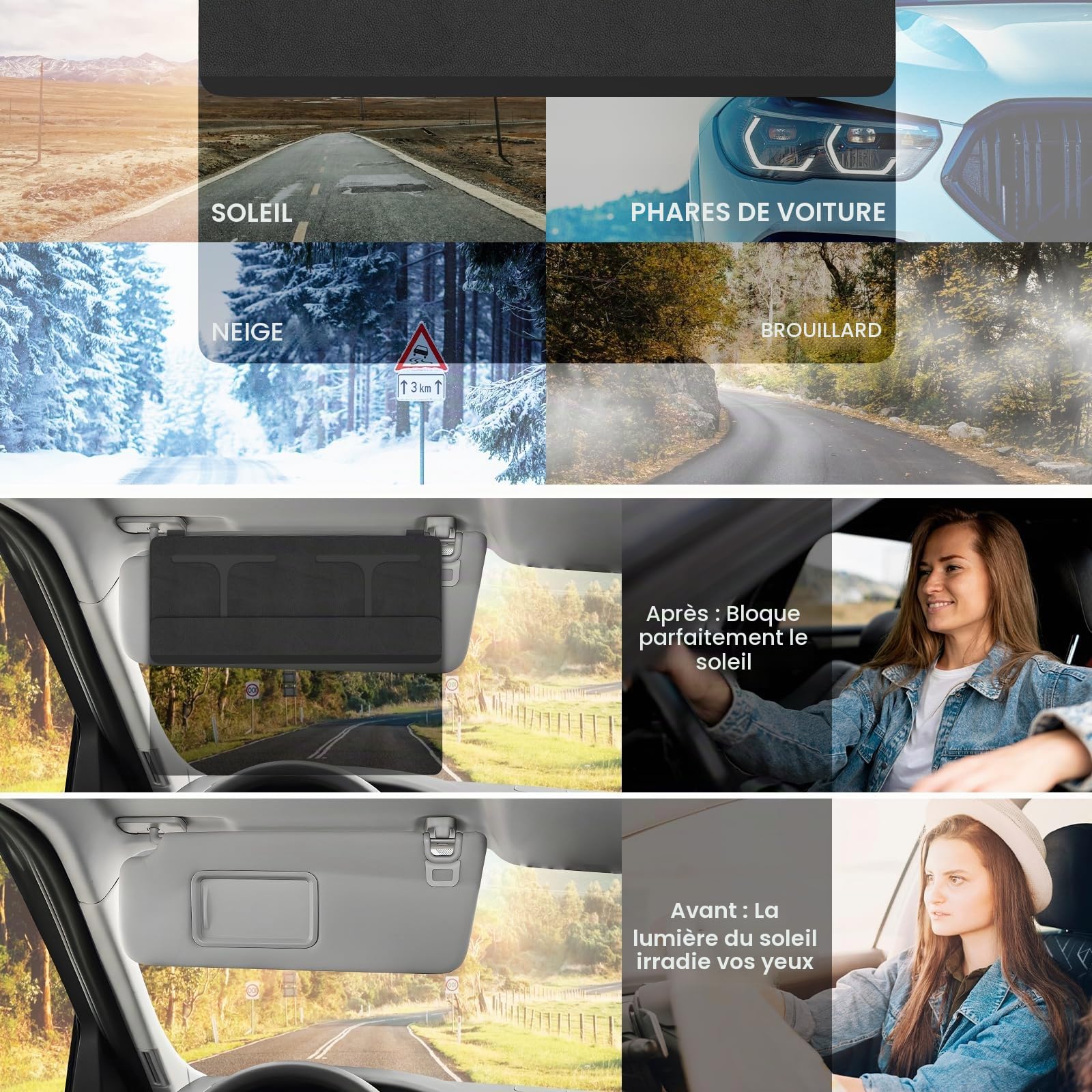 Rallonge Pare Soleil Voiture, Réglable Extension Pare-Soleil Accessoire Voiture Interieur Pare Brise Avant, Anti-éblouissement, Protection UV et Solaire pour Siège Conducteur ou Passager Avant, Noir