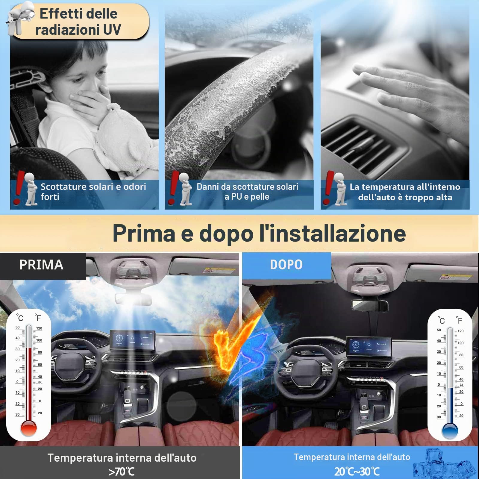 SHAOHAO Peugeot 3008 2016-2024 Parasole pieghevole, protezione dai raggi UV e dal calore, parabrezza Accessori per auto Parasole accessori peugeot 3008