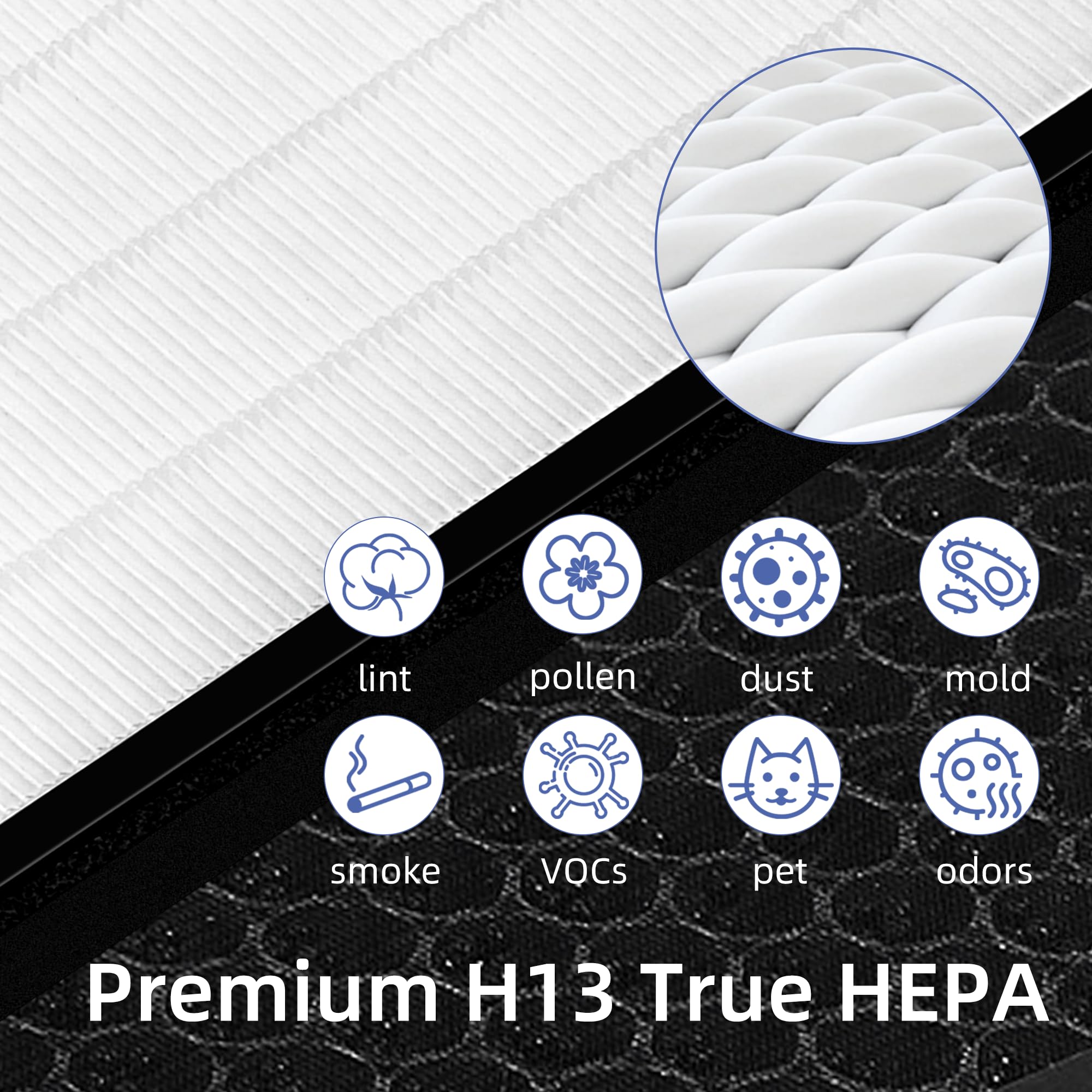 Vital 100S Lot de 2 filtres de rechange pour purificateur d'air LEVOIT Smart WiFi Vital 100S 3 en 1 True HEPA et filtres à charbon actif haute efficacité, Part # Vital 100S-RF, blanc