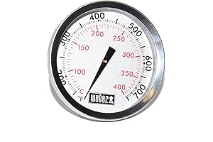 iGrill 3 Replacement Thermometer for iGrill Mini Weber 67088 Center Mount w/Smoker Cables