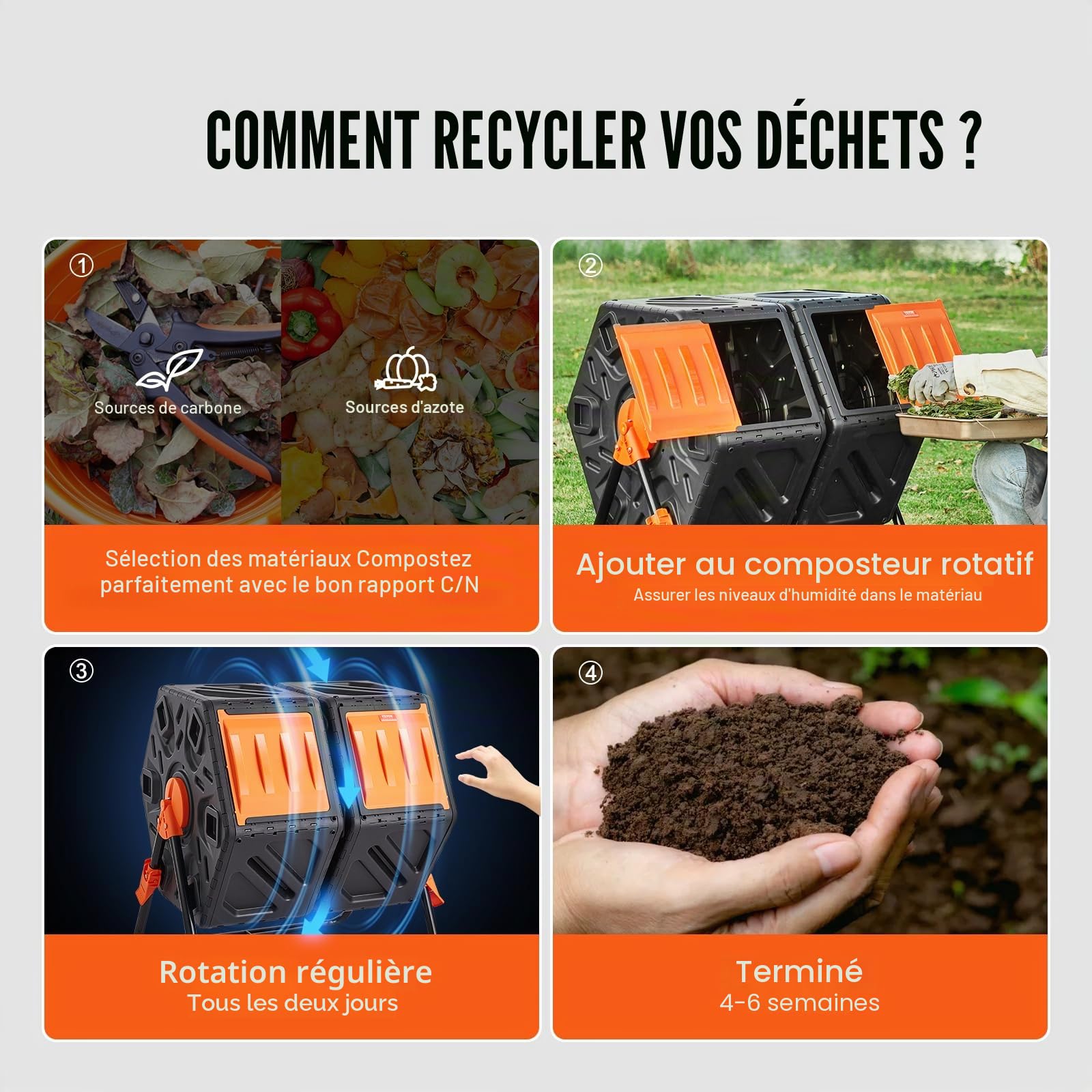 VEVOR Composteur de Jardin Rotatif 140 L Double Chambre Bac à Compost Rotatif à 360° en PP sans BPA Charge 40 kg pour Compostage des Déchets Organiques Cuisine Jardinier Terrasse Patio Extérieur