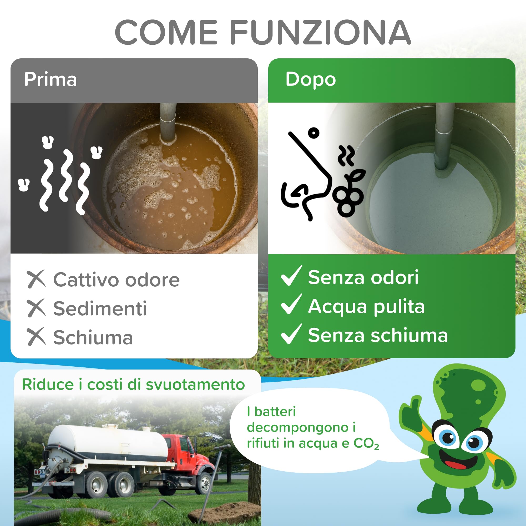 Mr. Bacteria No.2 Attivatore bio-Enzimatico per Fosse IMHOFF, Fosse Biologiche, per Impianto di Trattamento delle Acque reflue domestiche, spurgo Biologico 500g - 1 Pezzo