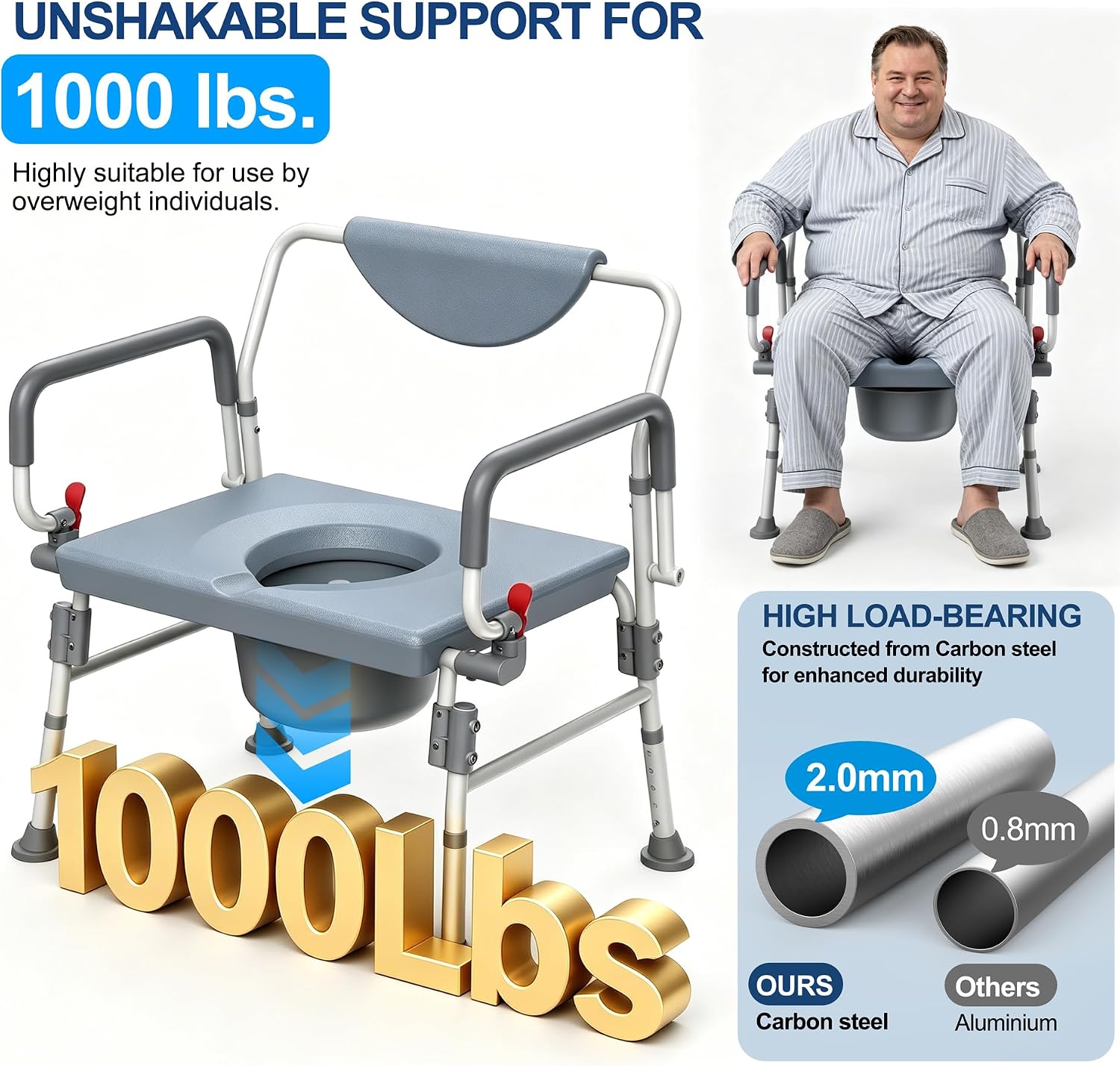 Heavy Duty Bedside Commode 1000lbs, Bariatric Commode Extra Wide Seat | Drop Armrests, Adjustable Height, Raised Toilet Seat for Seniors, Commode toilet, Shower Chair,4 in 1 Bedside or Bathroom Use