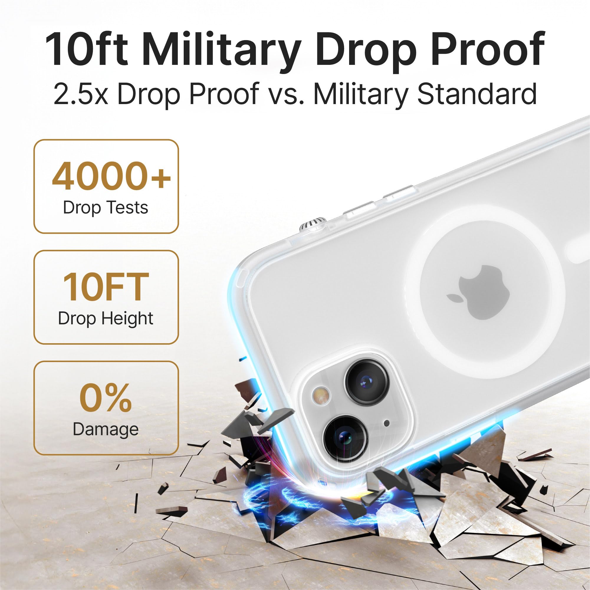 Amazon.co.jp: Catalyst Influence iPhone 14 Pro用ケース MagSafe対応