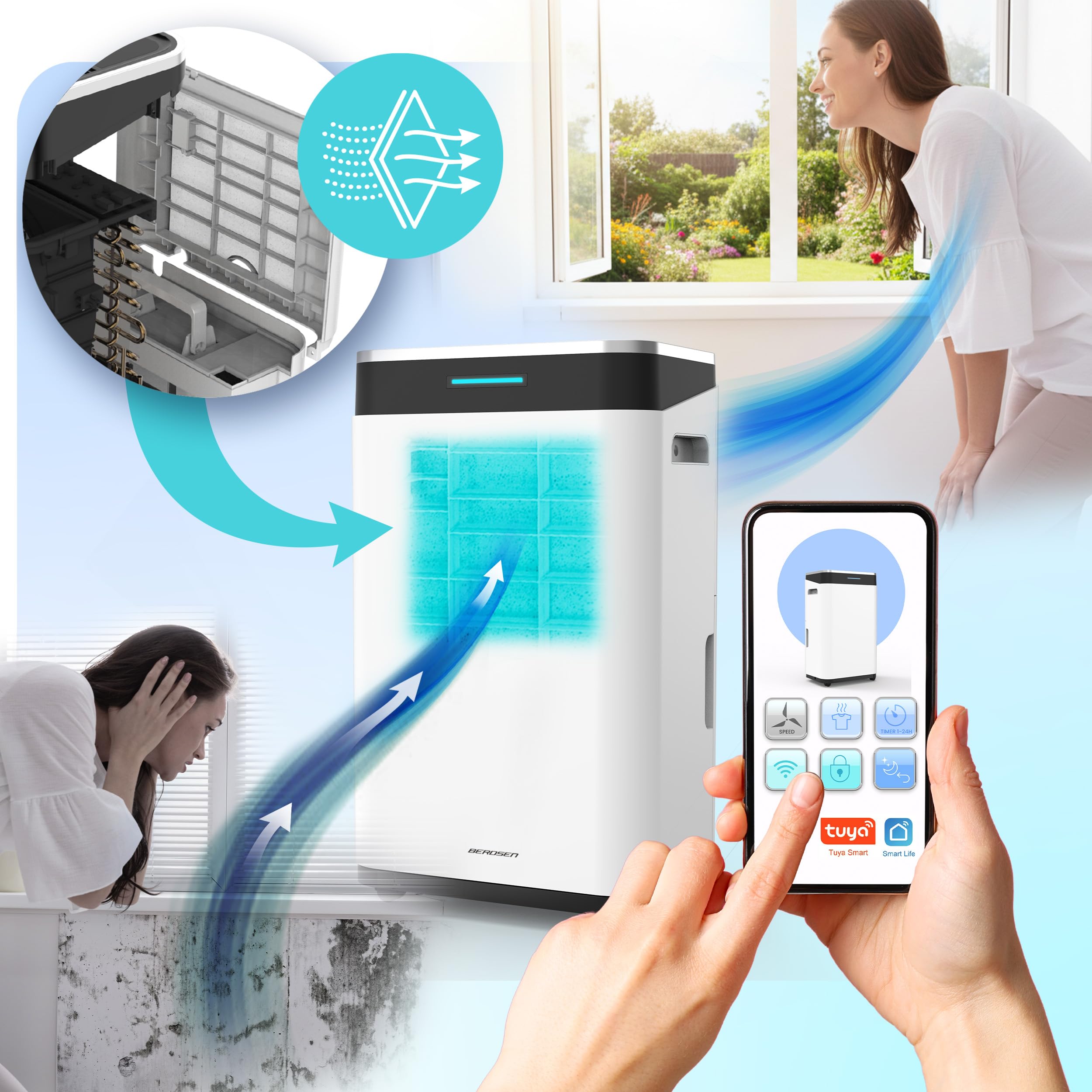 Berdsen Deumidificatore elettrico – 25 L/24 h – Wi-Fi LED App Controllo – Silenzioso risparmio energetico – Bianco