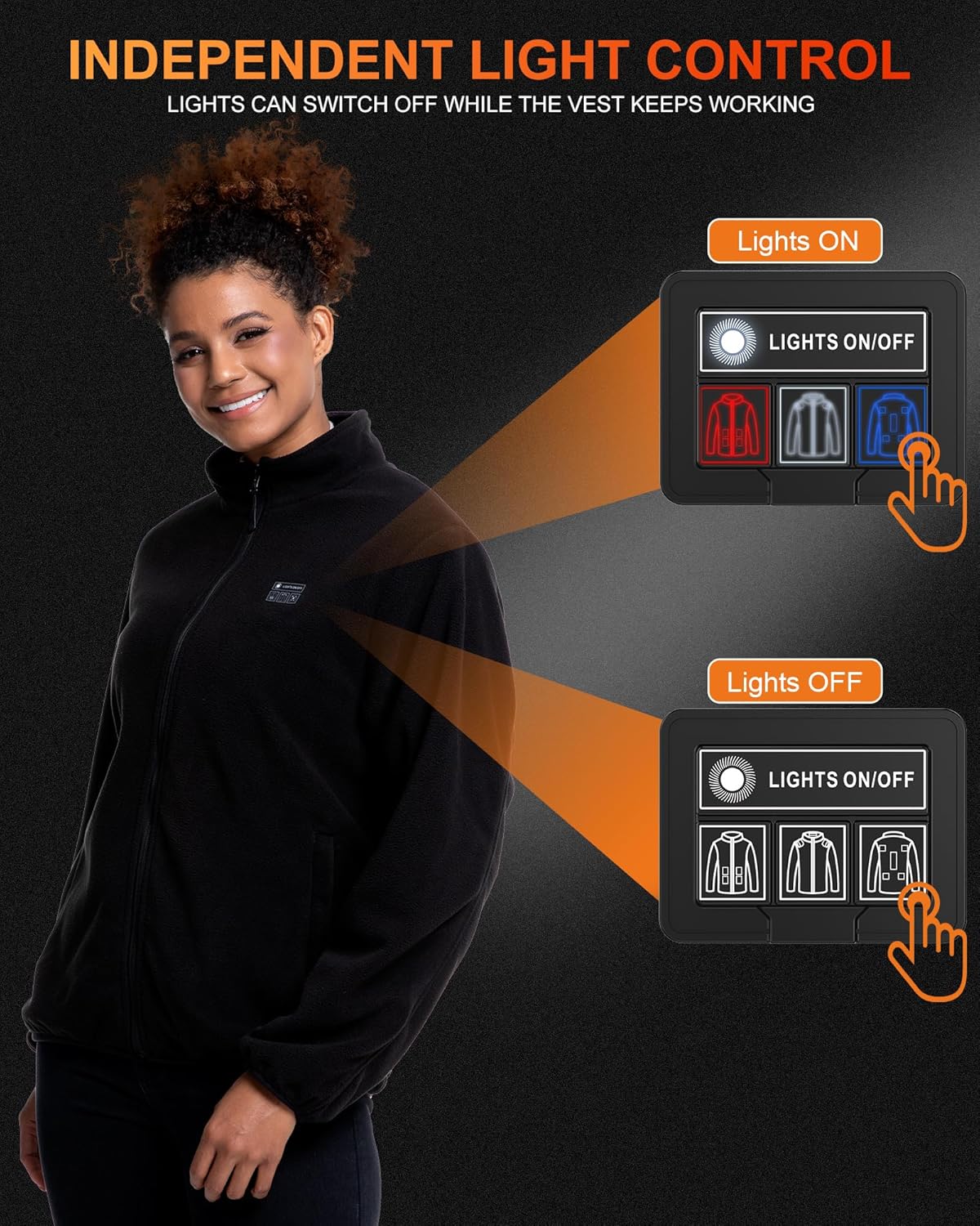 Heated Jackets for Women with Battery Pack Included(16000mAh) Polar Fleece Womens Heated Coat Hoodie for Winter - Image 4