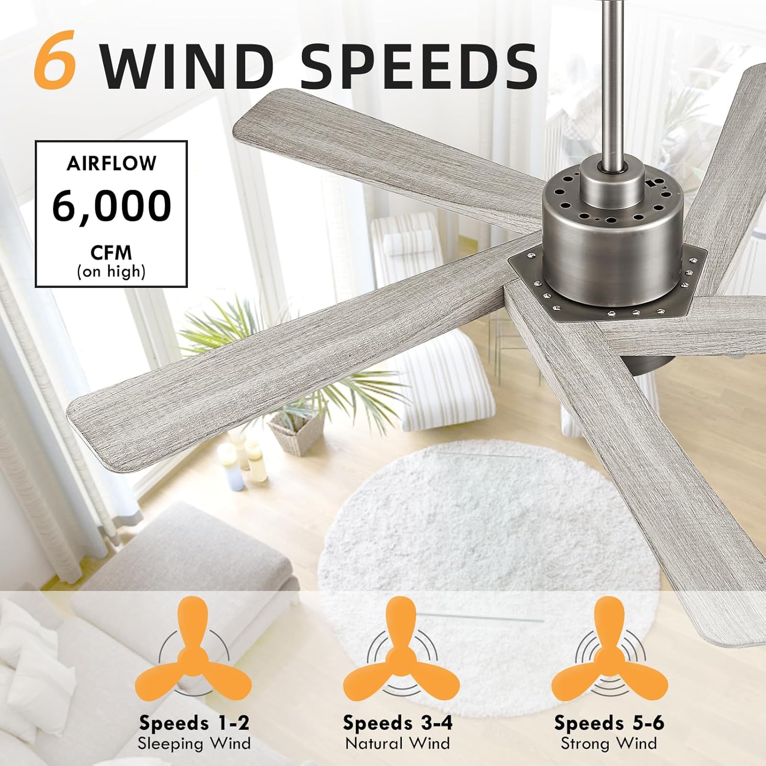 WINGBO 54" ABS DC Ceiling Fan with Lights, 5 Blade ABS Wood Grain Ceiling Fan with Remote, 6-Speed Reversible DC Motor, LED Ceiling Fans for Kitchen Bedroom Living Room, Antique Nickel and Grey - Image 6