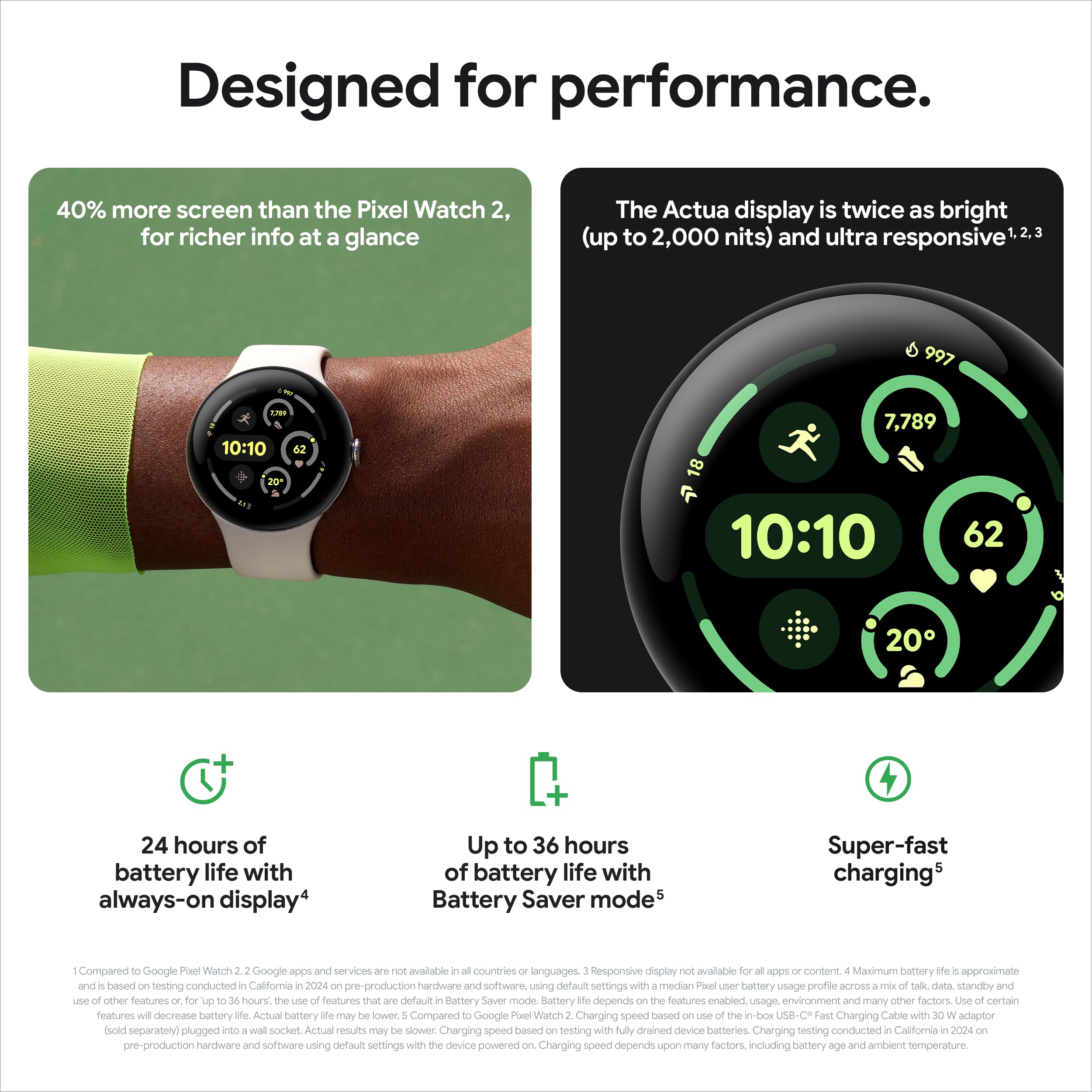 Google - 新品　Google PIXEL WATCH 3 41MM BT/WI-FI MA Google Pixel Watch 3 (41mm) - Matte Black Case - Obsidian Band