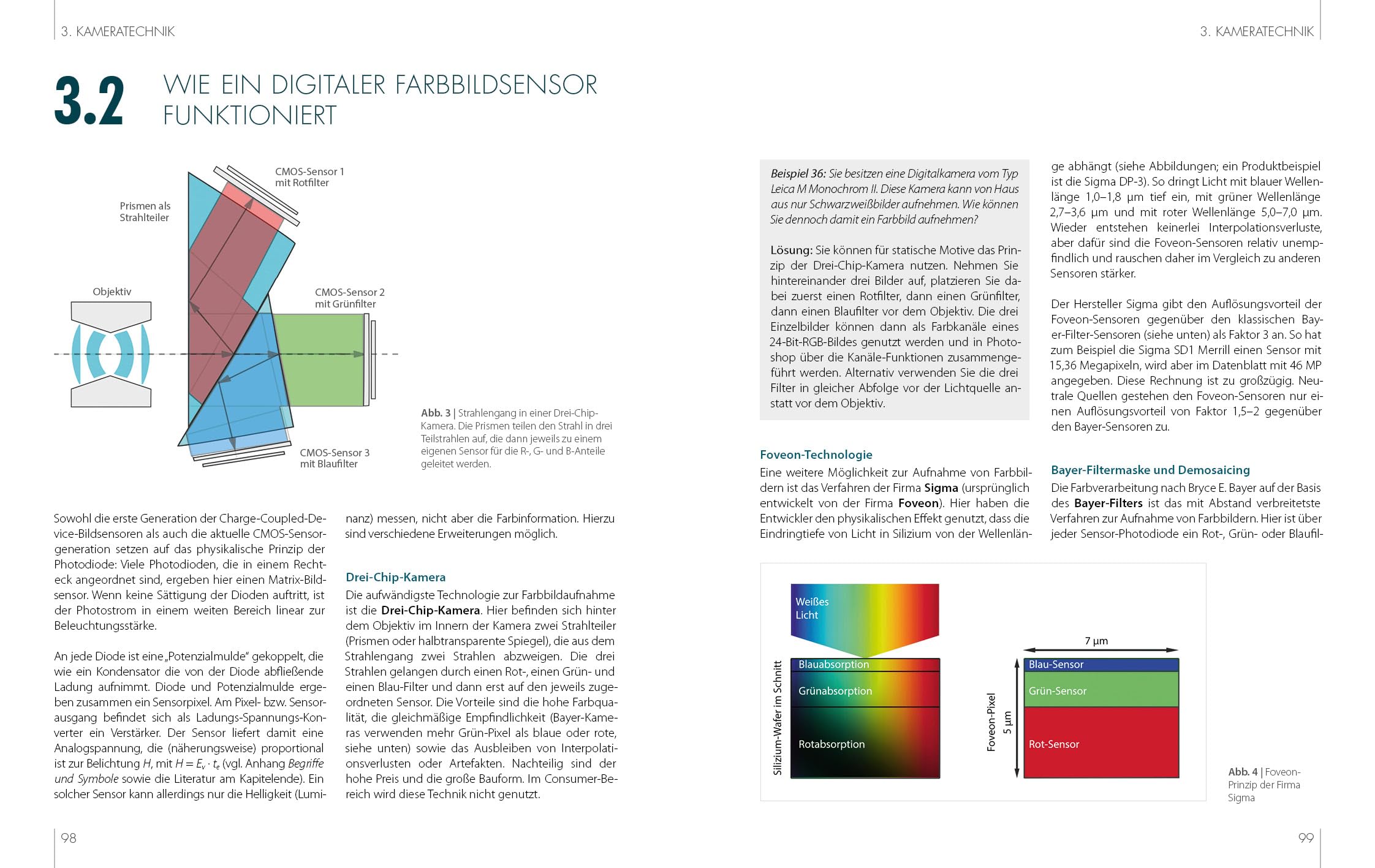 Die neue Fotoschule – Von den Grundlagen zur Fotopraxis