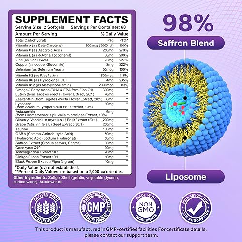 Miniatura 2 de AREDS 2 Eye Vitamins and Mineral Supplement with Bilberry Extract, Omega-3, Lutein, Astaxanthin, Zeaxanthin, Eye Vitamin for Macular Health, Dry
