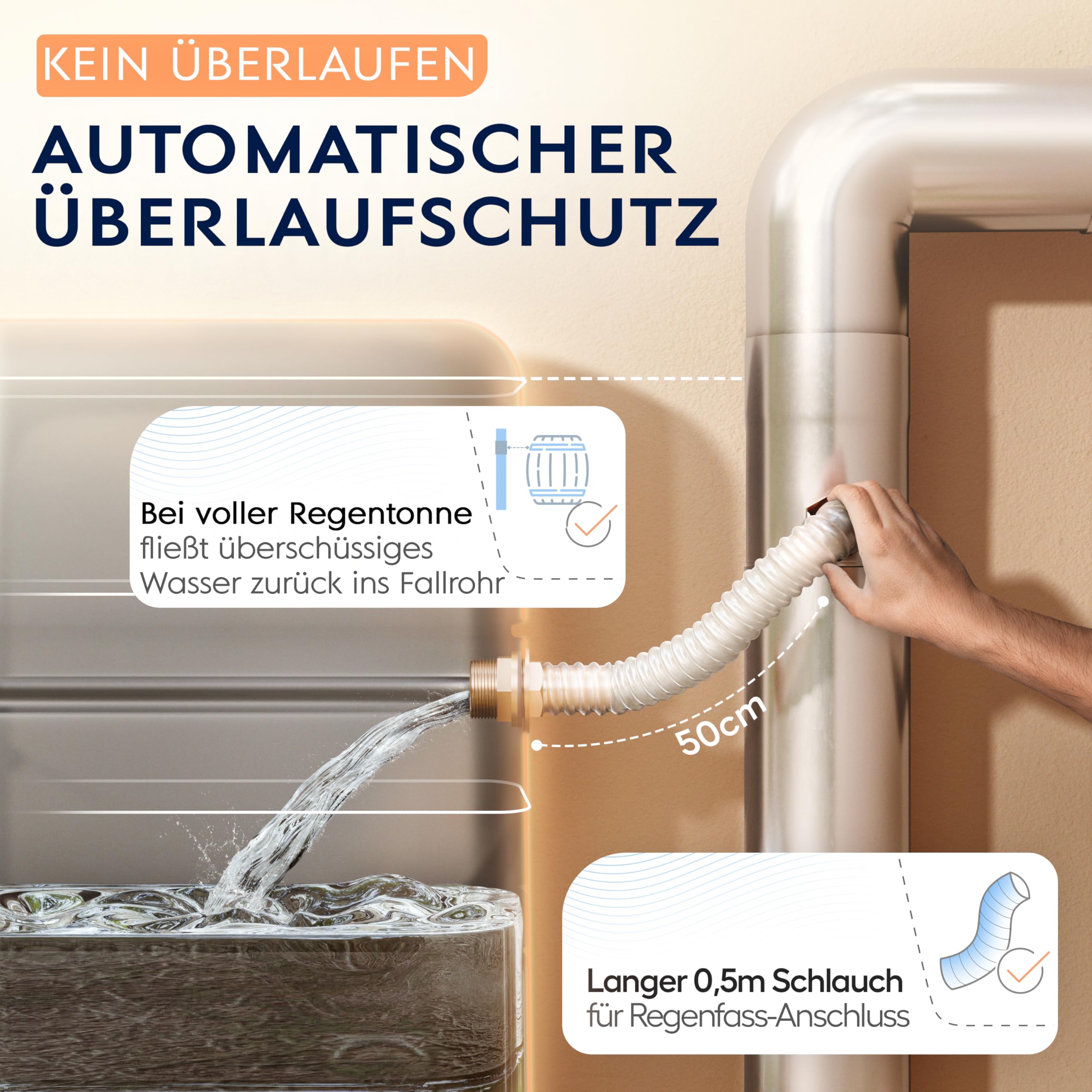 Regenwassersammler mit Sieb für Fallrohre 100mm | Langer 0,5m Schlauch | erhöhter Ertrag | Edelstahl | Fassanschluss | Fallrohr Regensammler | Regensammler für Fallrohr 100 Regentonne - Drei Eichen