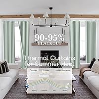 Vista 2 de SHINELAND Cortinas opacas cortas para ventanas de dormitorio, cortinas de baño, 45 pulgadas de largo