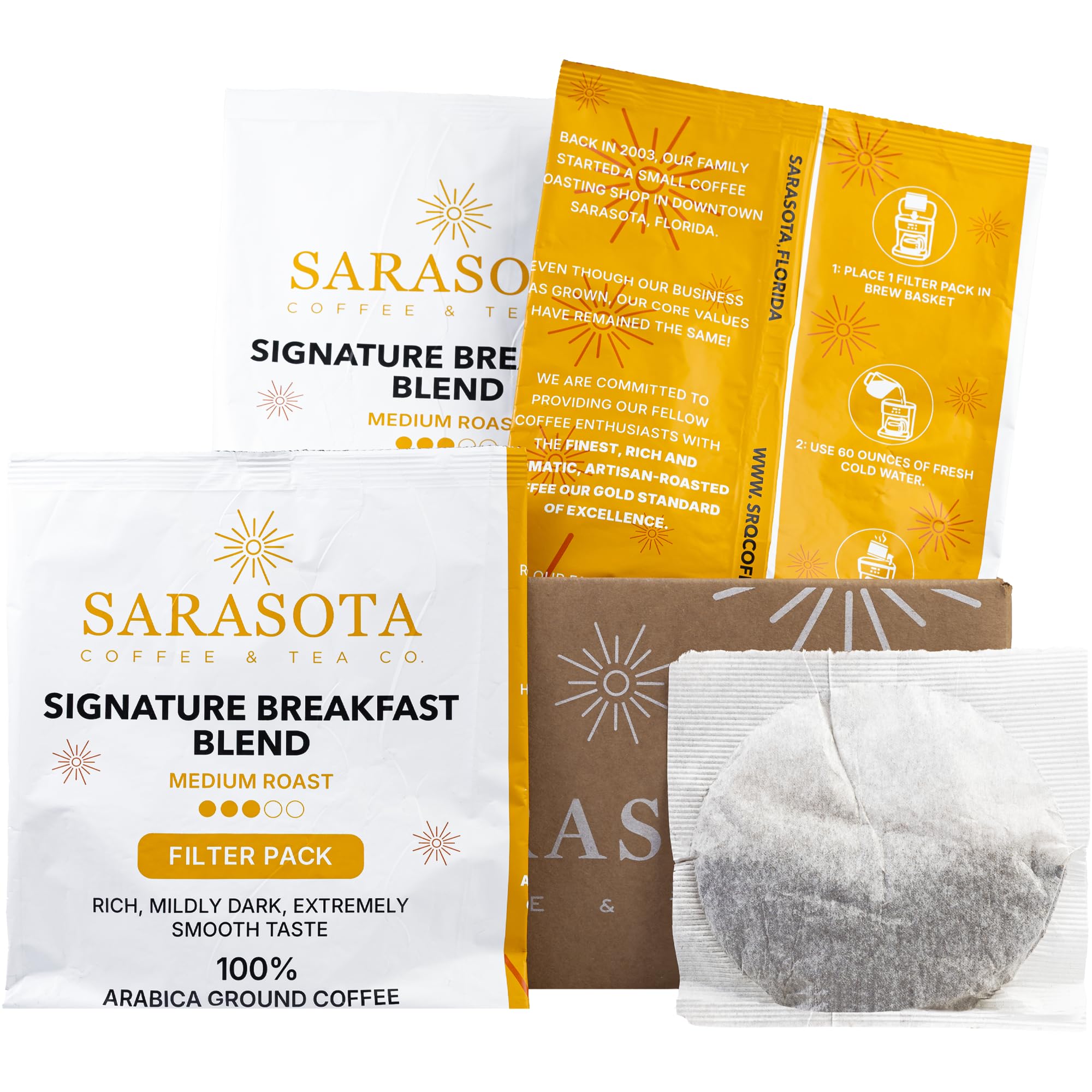 Breakfast Blend Ground Coffee